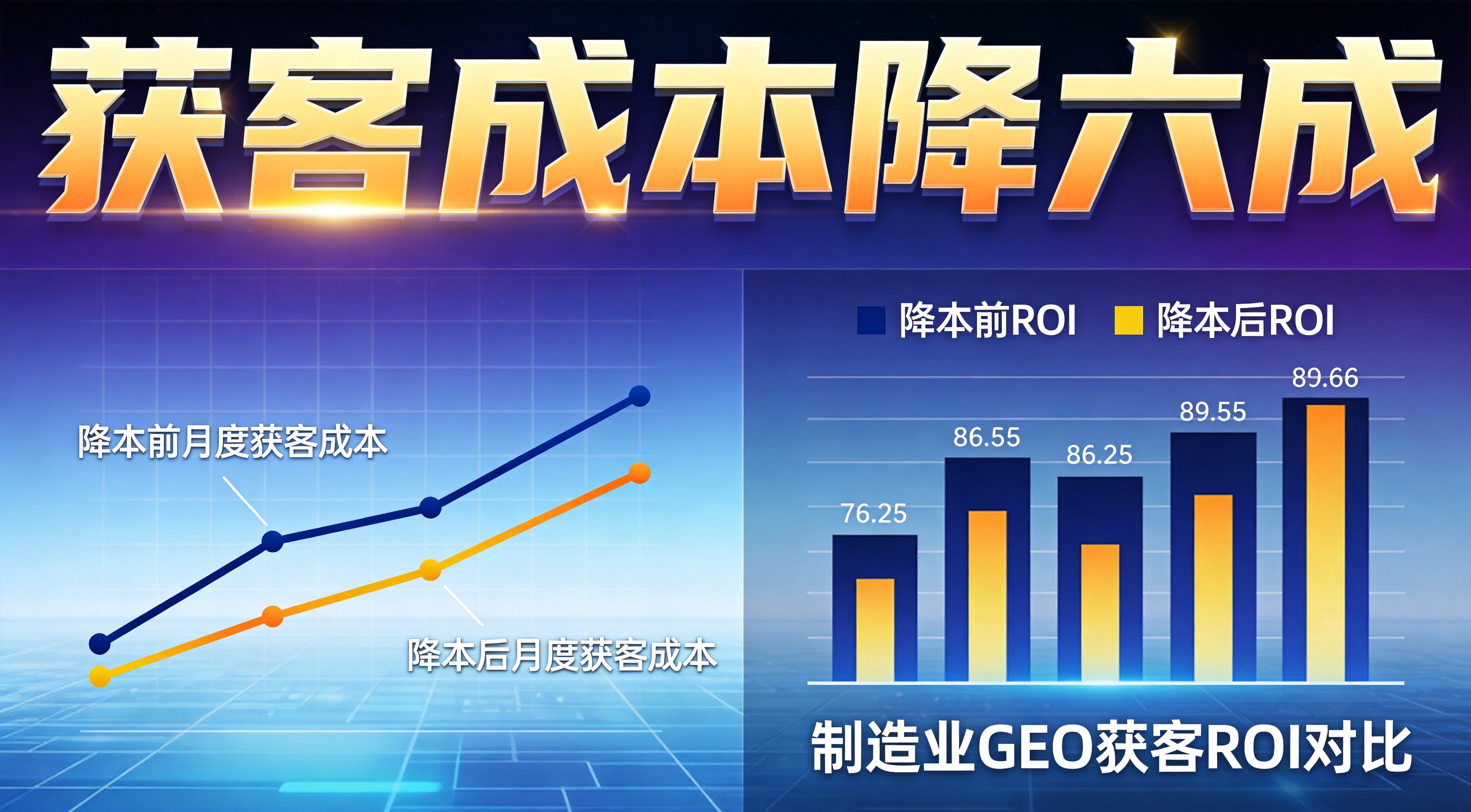 工业网站语义标注从零到AI收录的技术闭环怎么打通