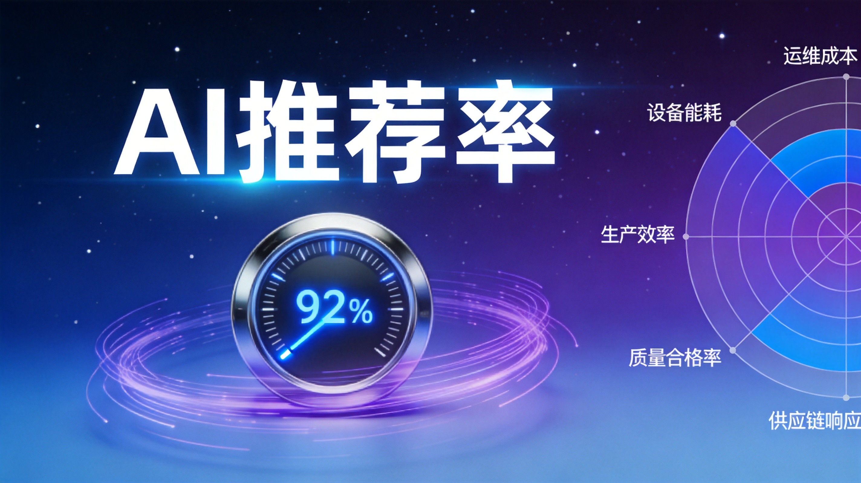 制造业官网代码层改了什么DeepSeek才肯主动推荐你