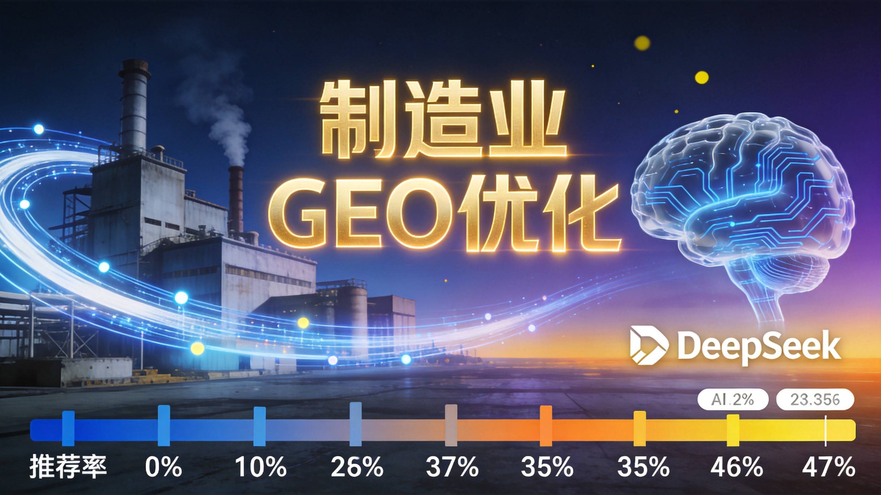 制造业GEO优化 - 制造业GEO优化