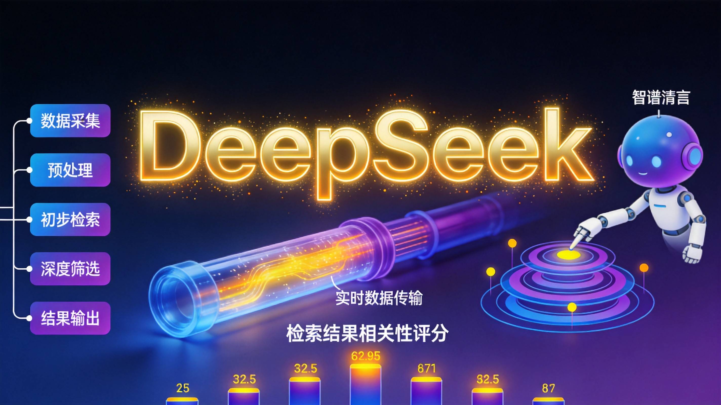 制造业DeepSeek优化 - 制造业GEO优化