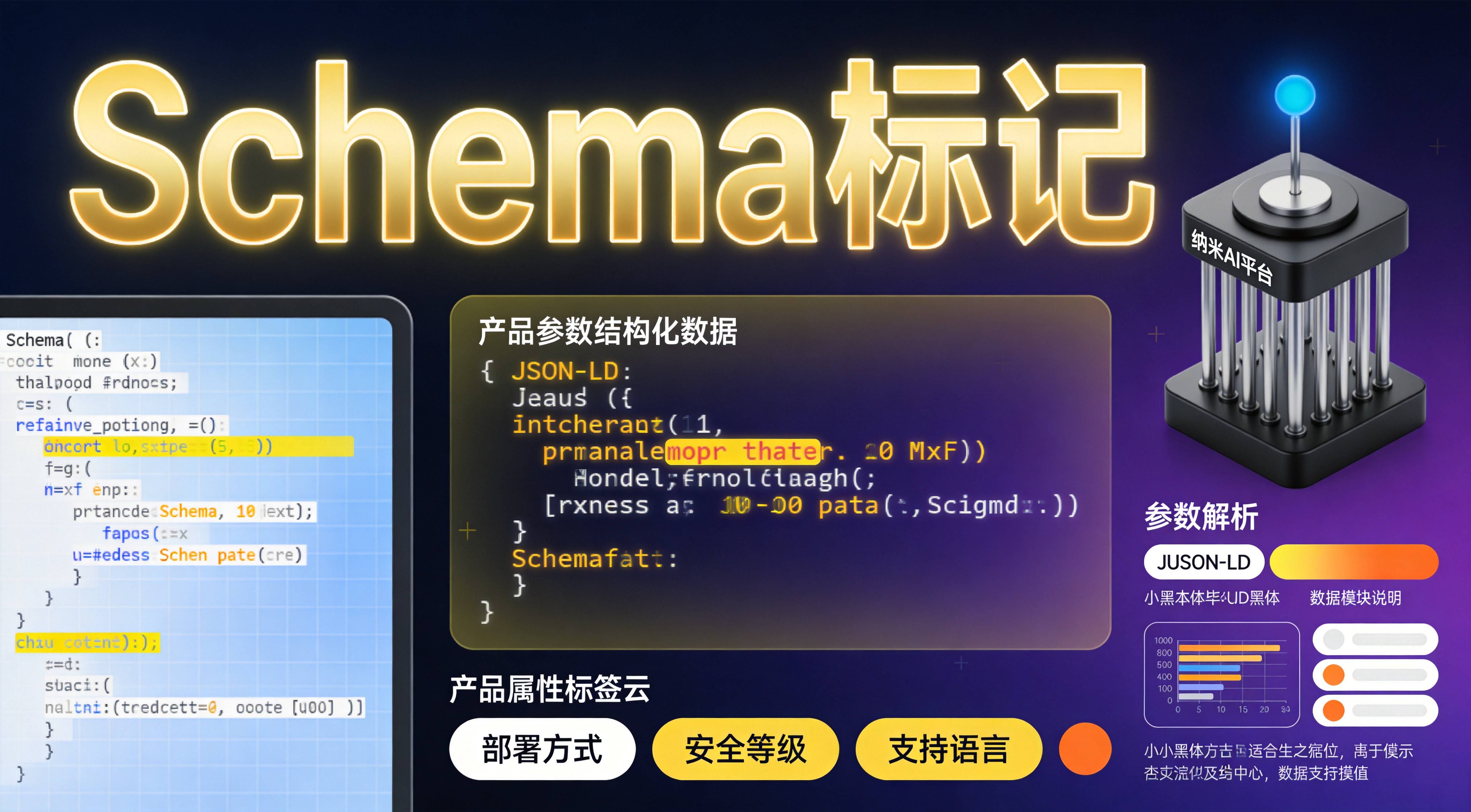 制造业DeepSeek优化 - 制造业GEO优化