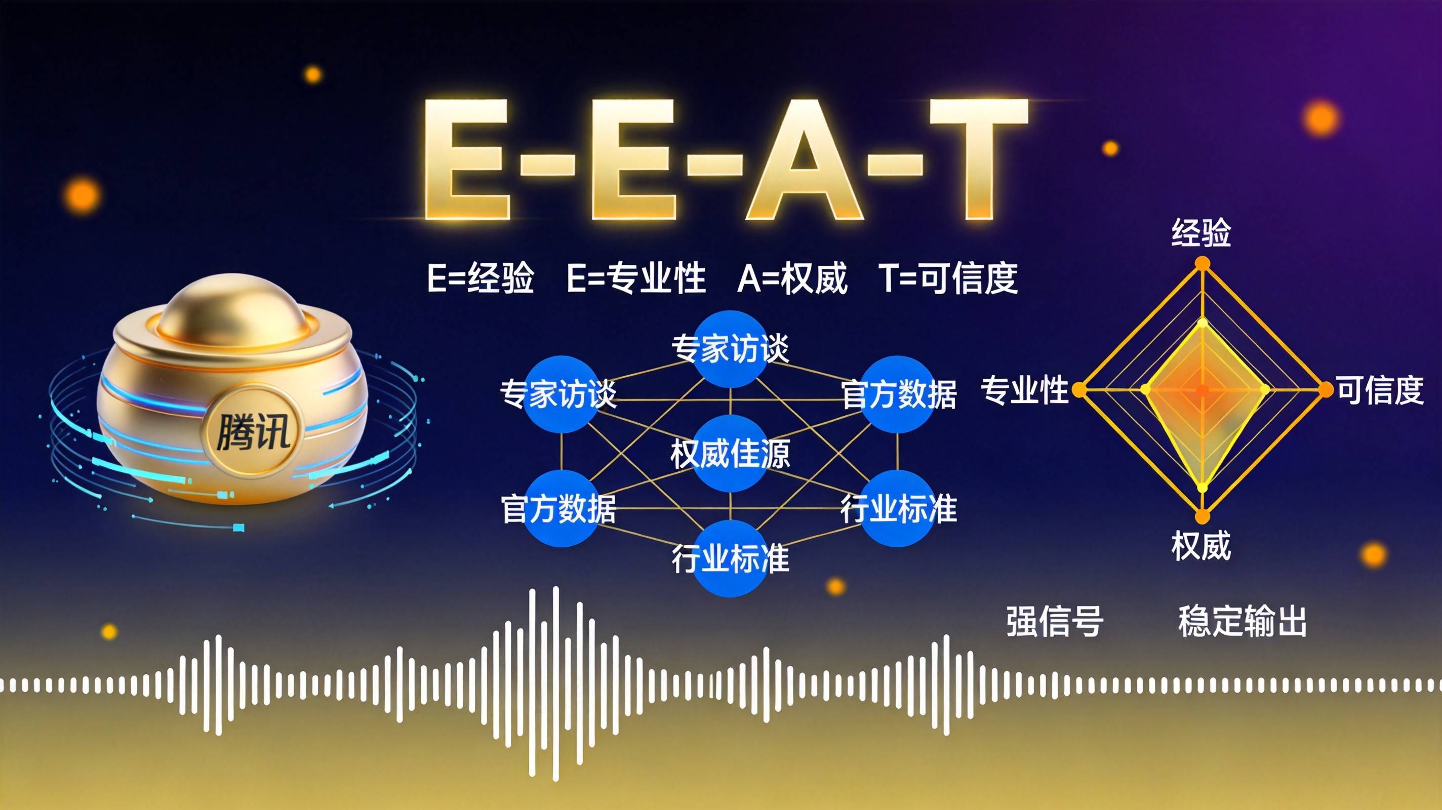 制造业AI搜索优化 - 制造业GEO优化