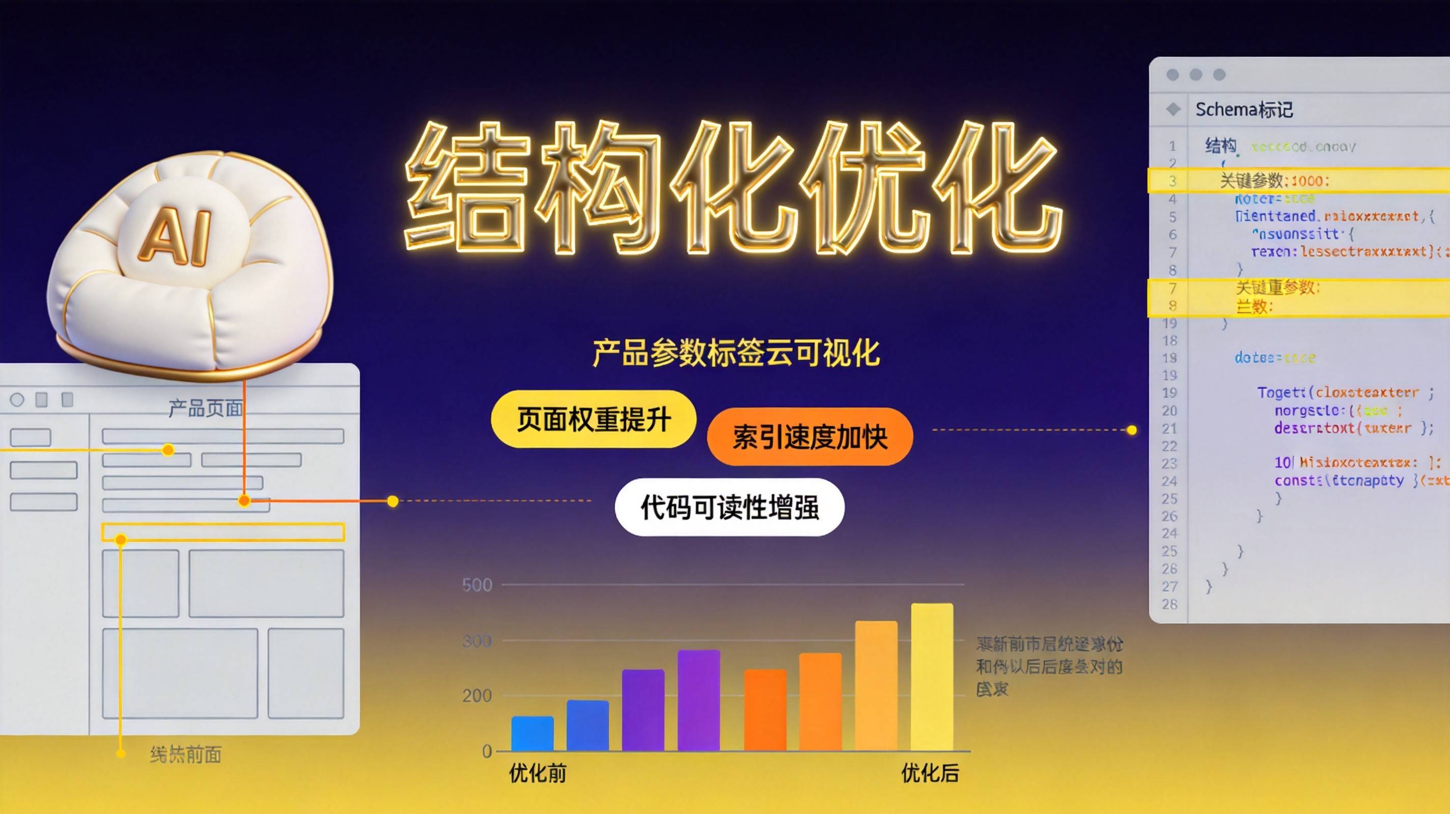 重庆AI搜索优化 - 制造业GEO优化
