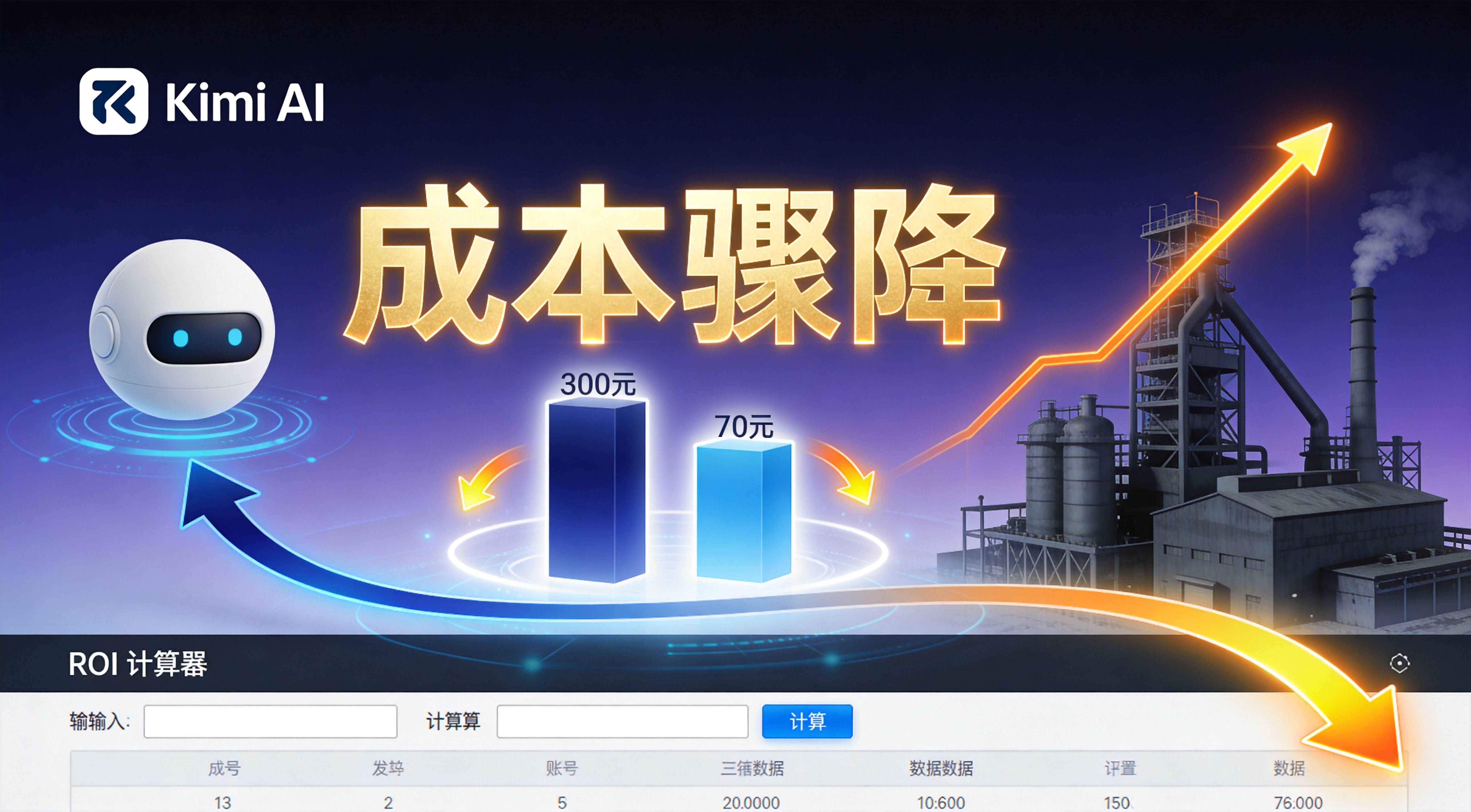 工业B2B GEO优化 - 制造业GEO优化