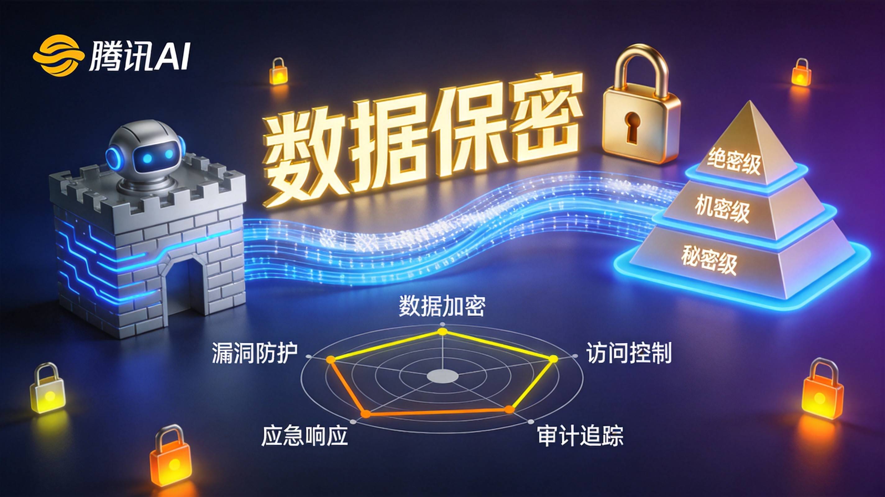 制造业GEO优化服务 - 制造业GEO优化
