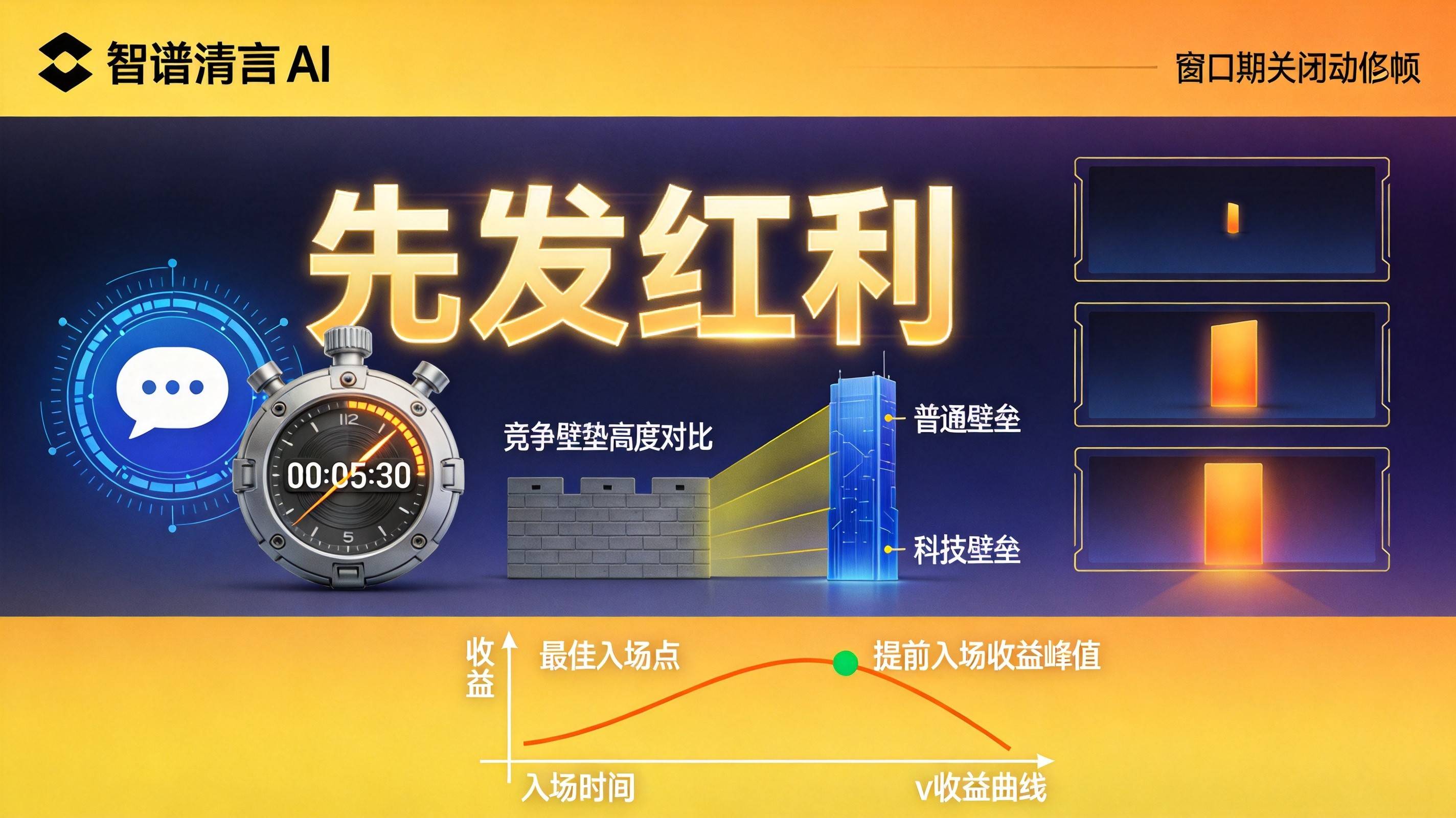 工业制造GEO优化 - 制造业GEO优化