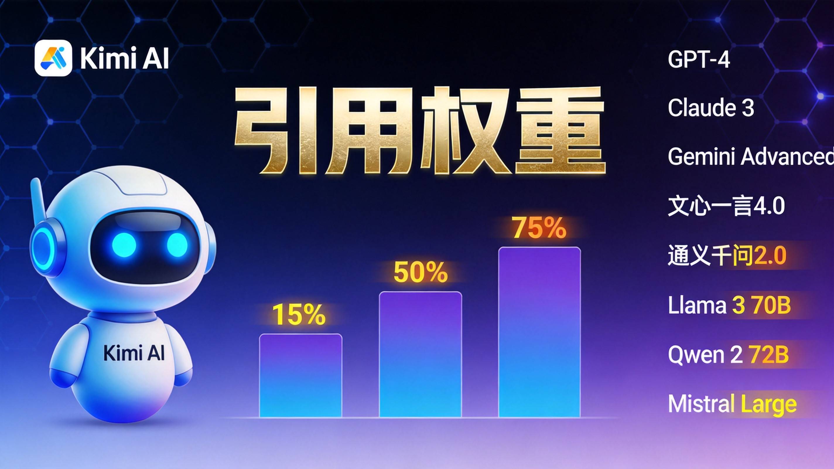 制造业DeepSeek优化 - 制造业GEO优化