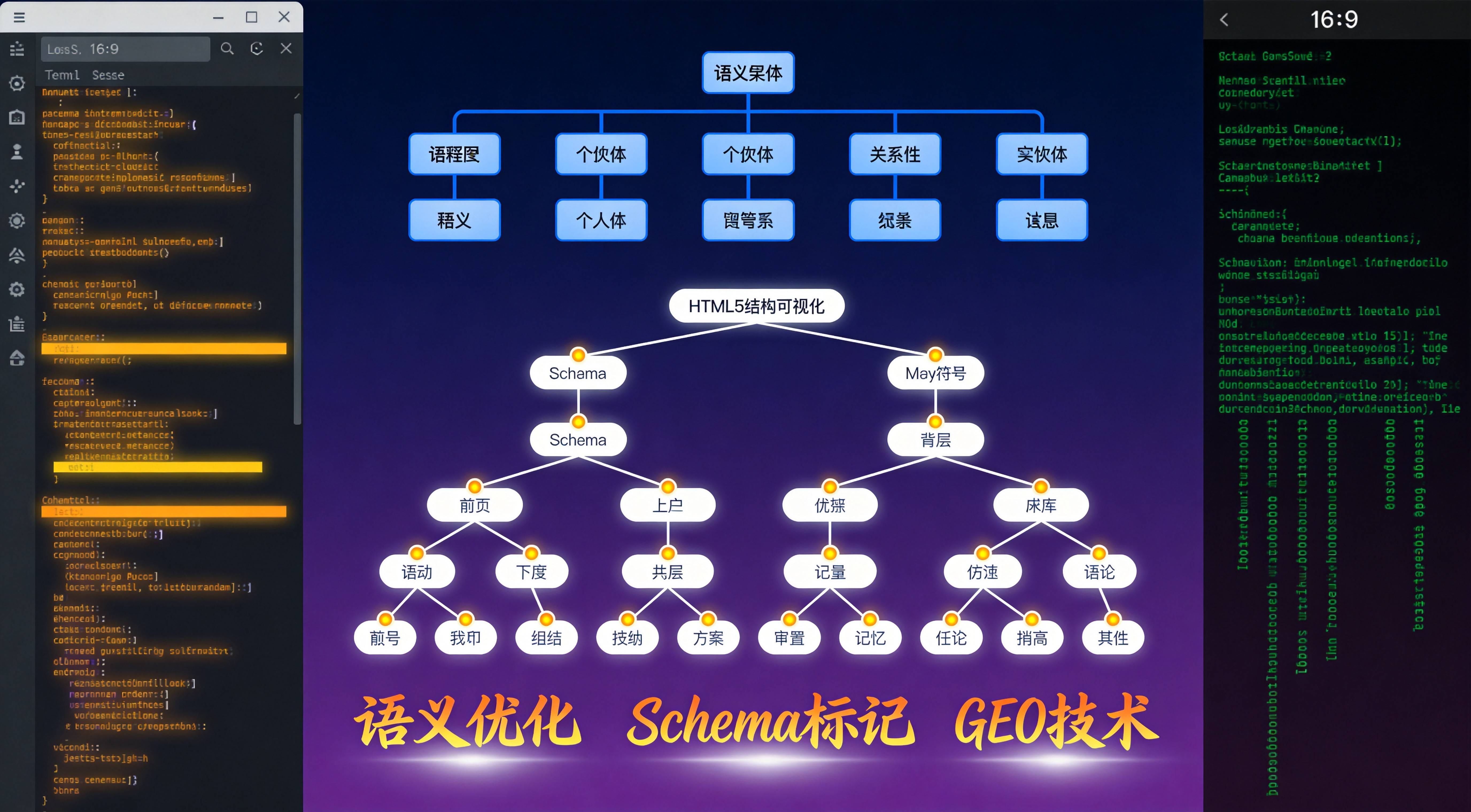 制造业官网语义优化代码部署必须绕过的坑 - 配图3