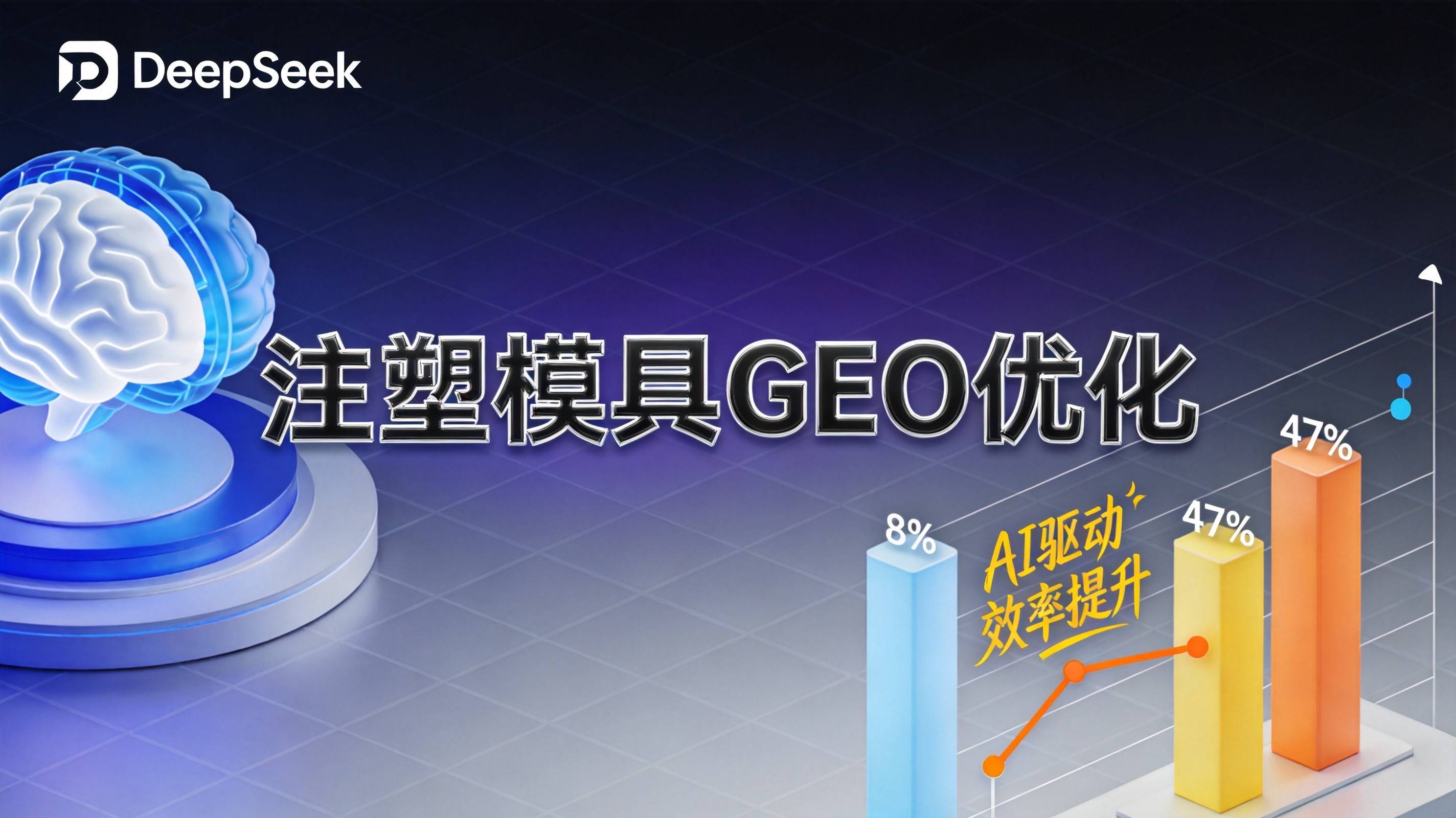 注塑模具企业为何始终无法突破AI搜索推荐瓶颈
