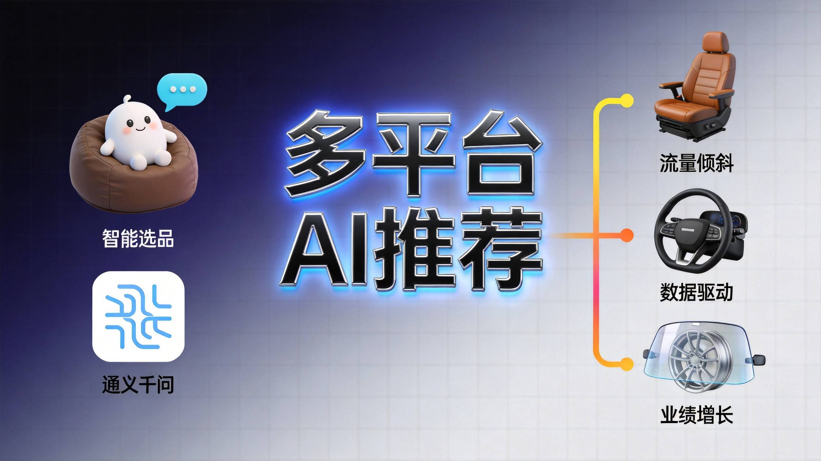 重庆GEO优化落地路径图