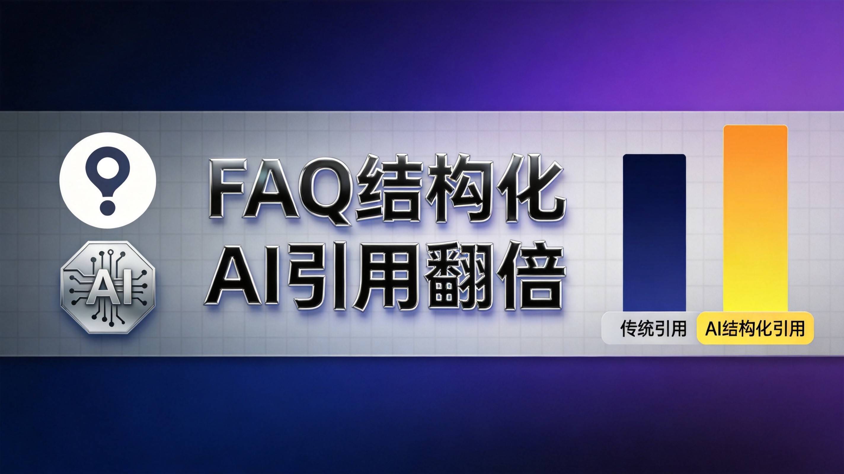 AI搜索可见度提升数据图