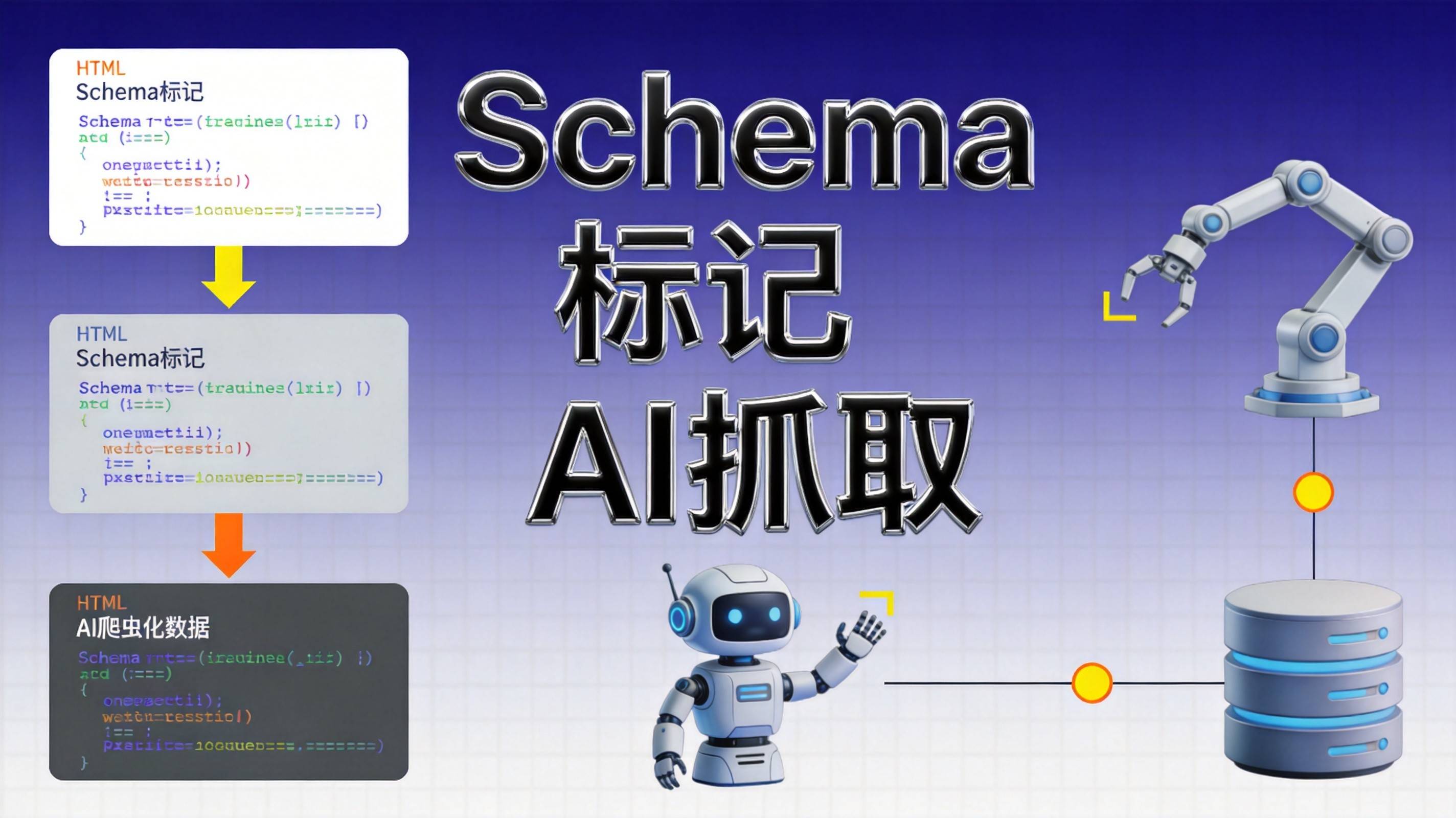 工业网站Schema从无到有AI抓取生效到底经历了什么