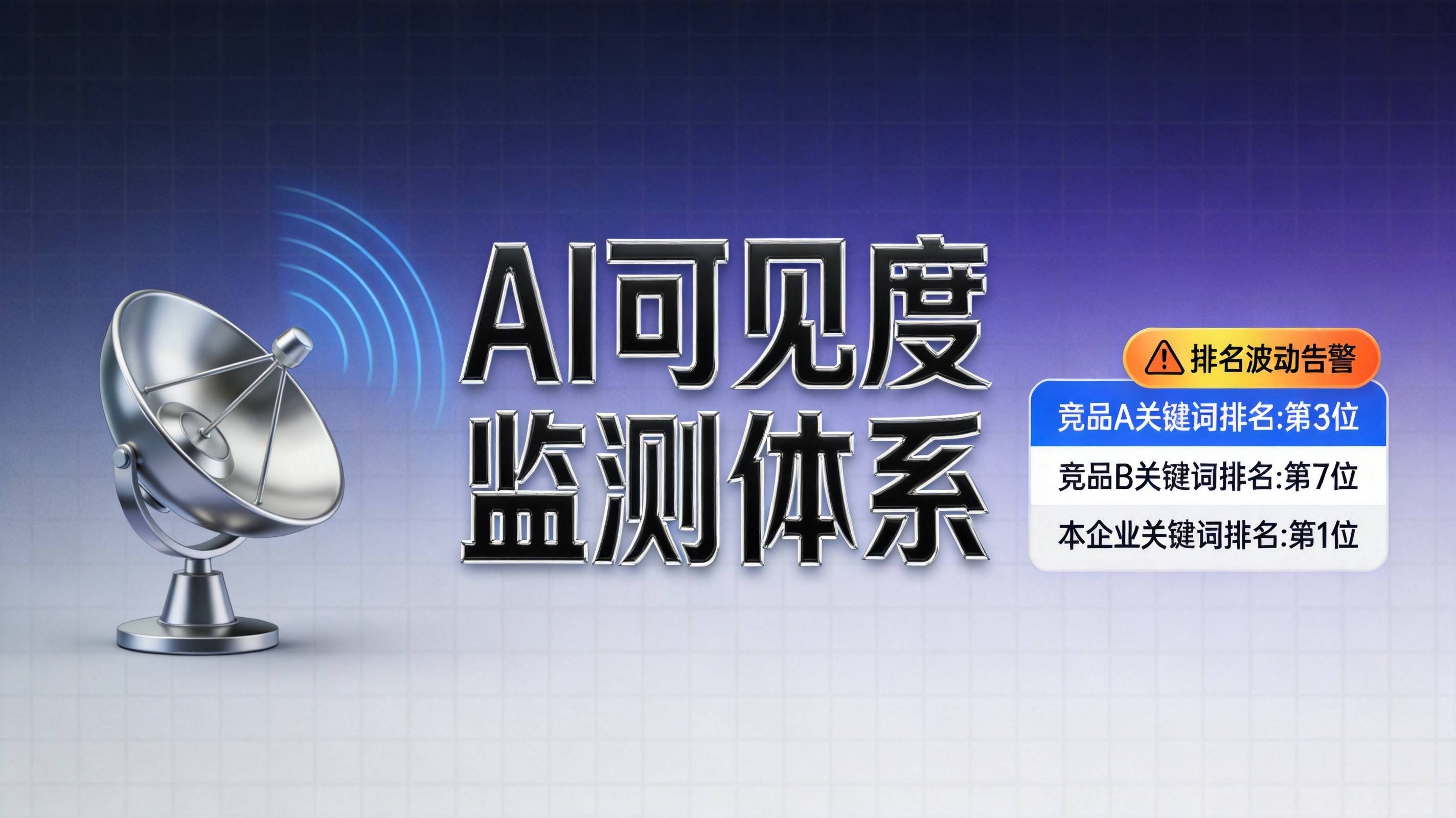 AI搜索可见度提升数据图
