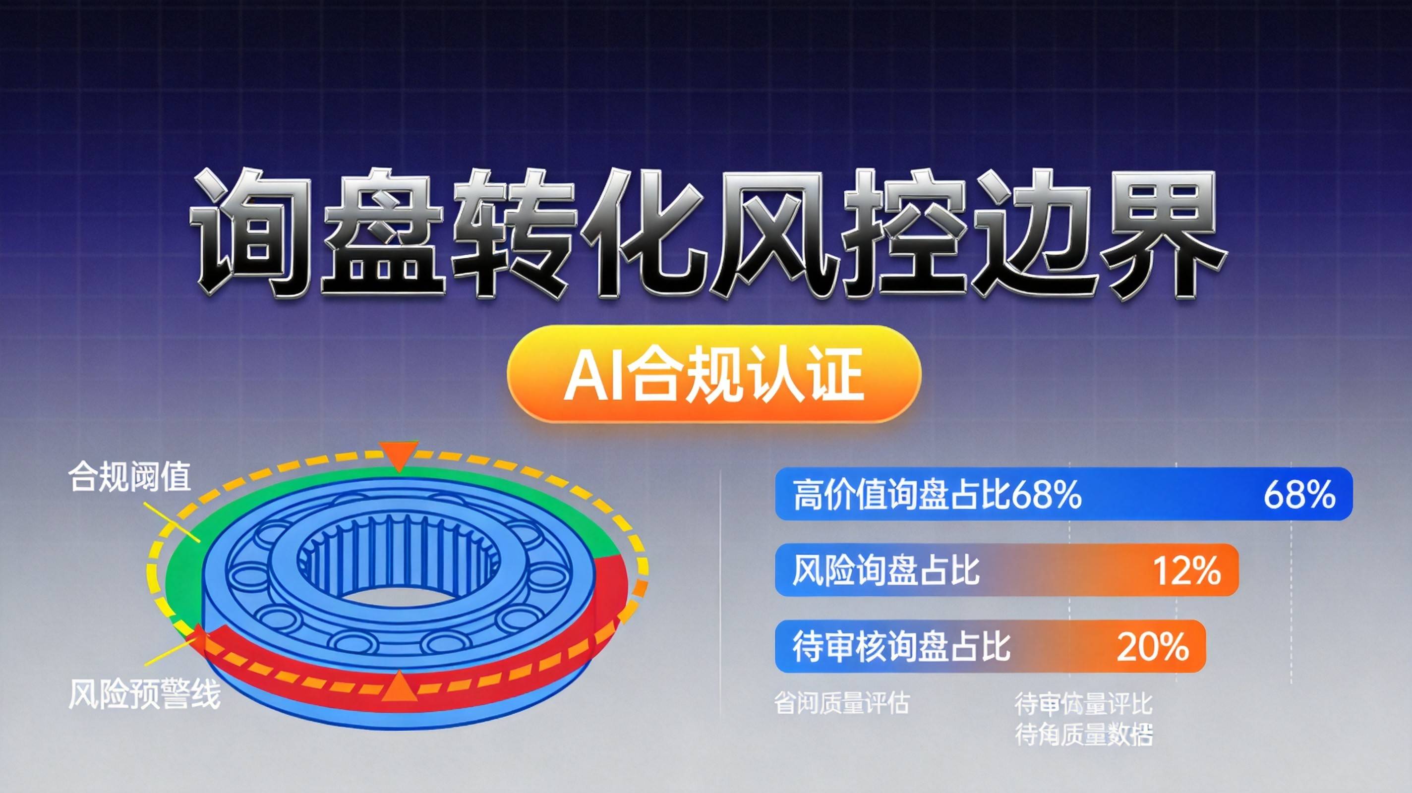 轴承行业AI搜索询盘转化率提升的风控合规边界