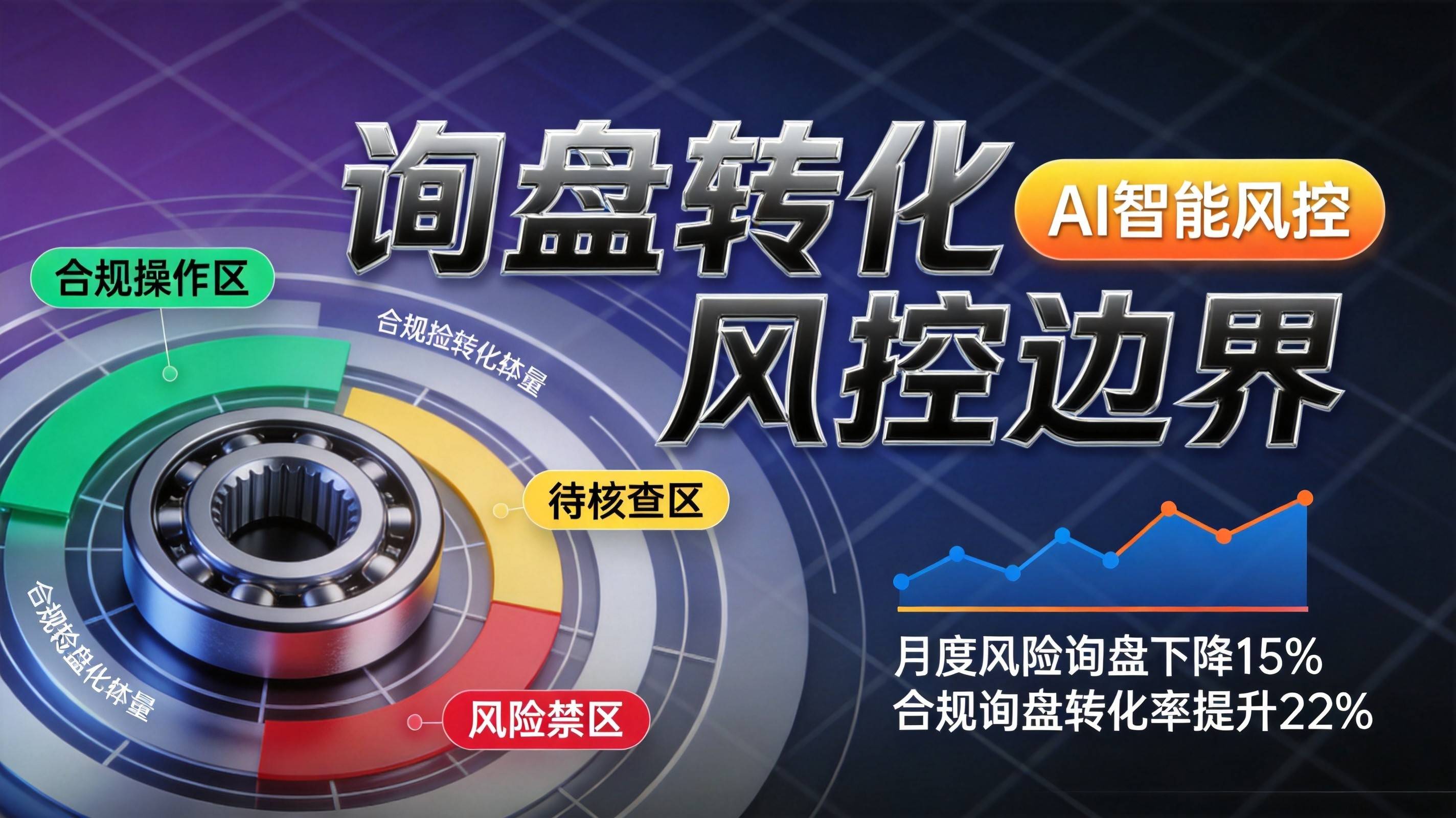 AI搜索可见度提升数据图