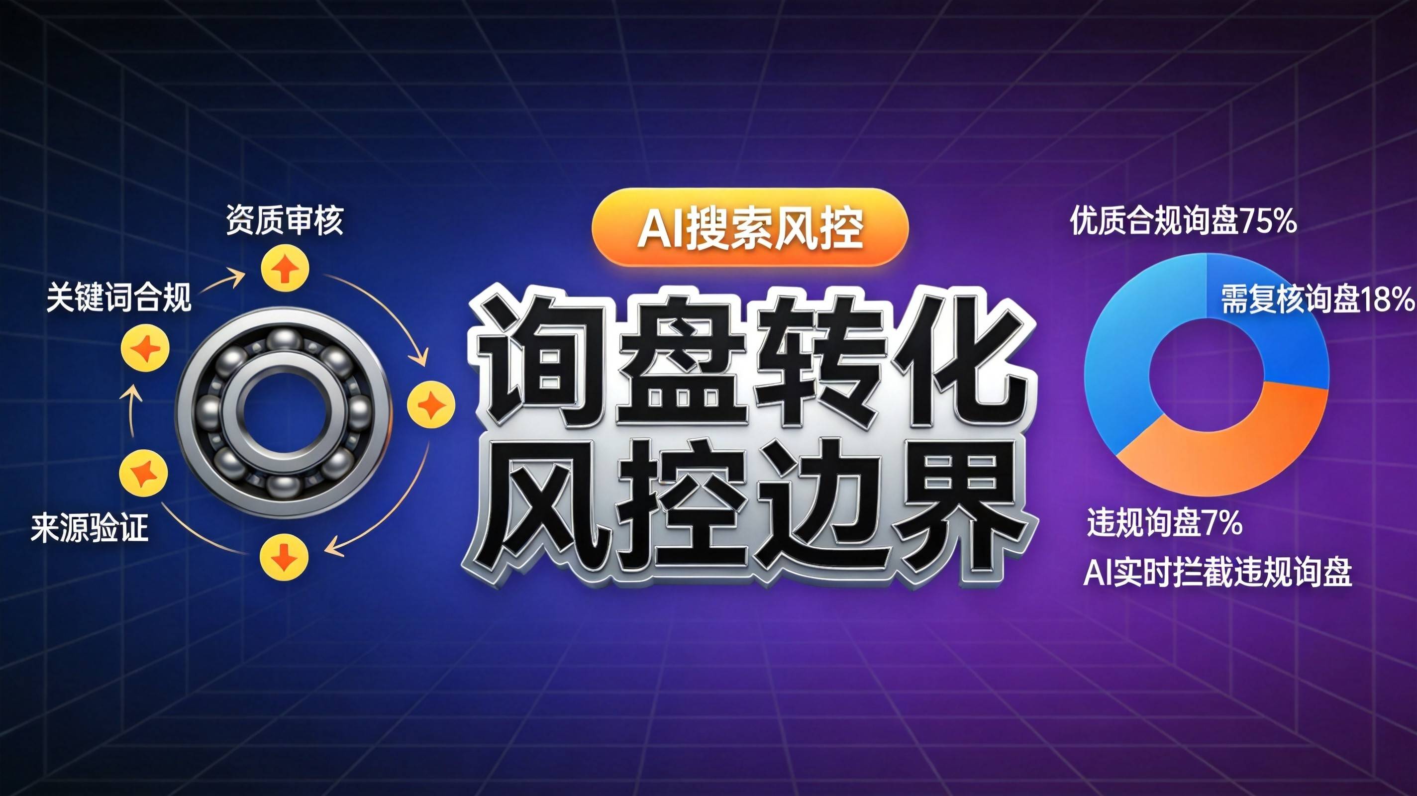 重庆GEO优化落地路径图