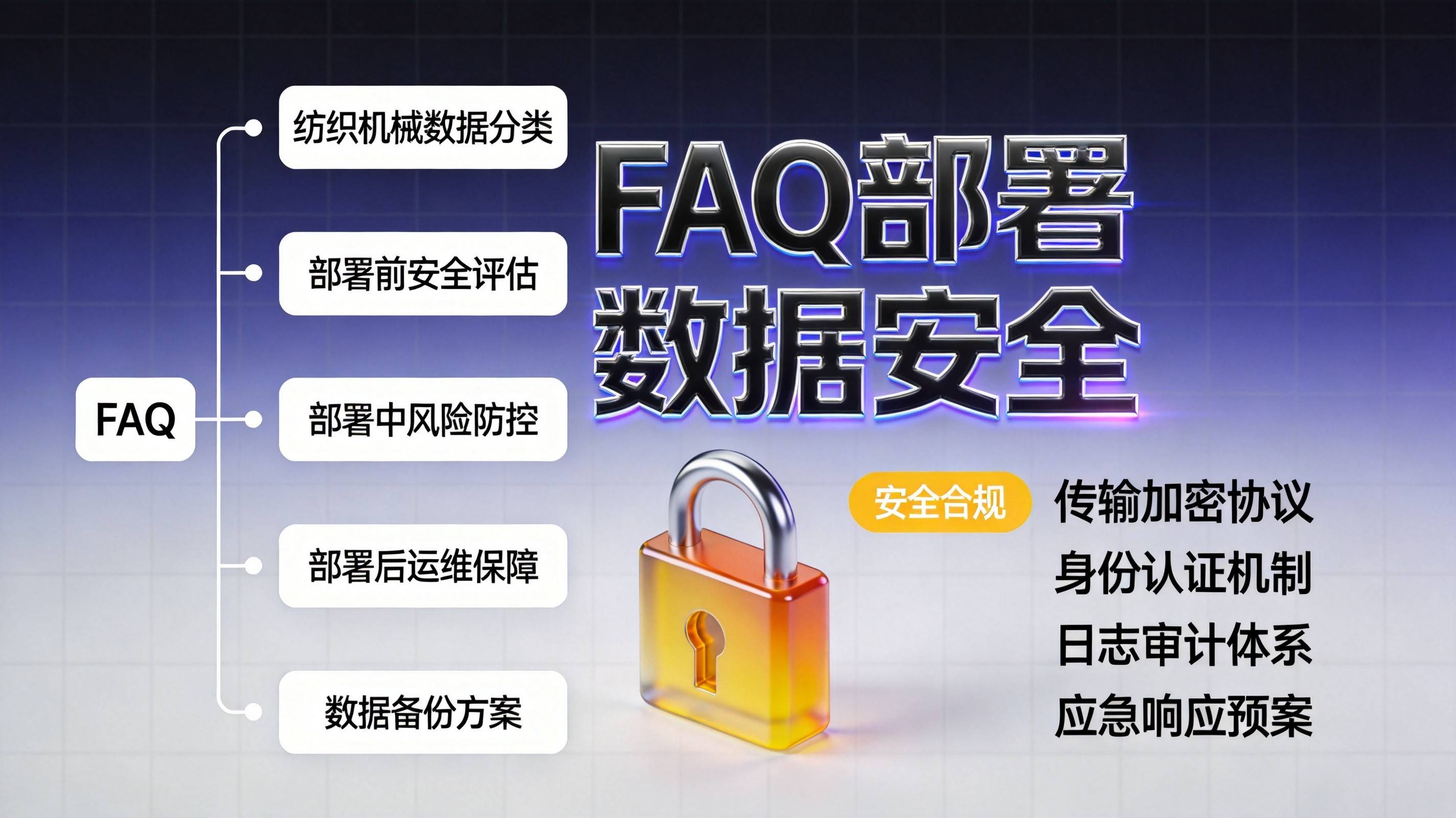AI搜索可见度提升数据图