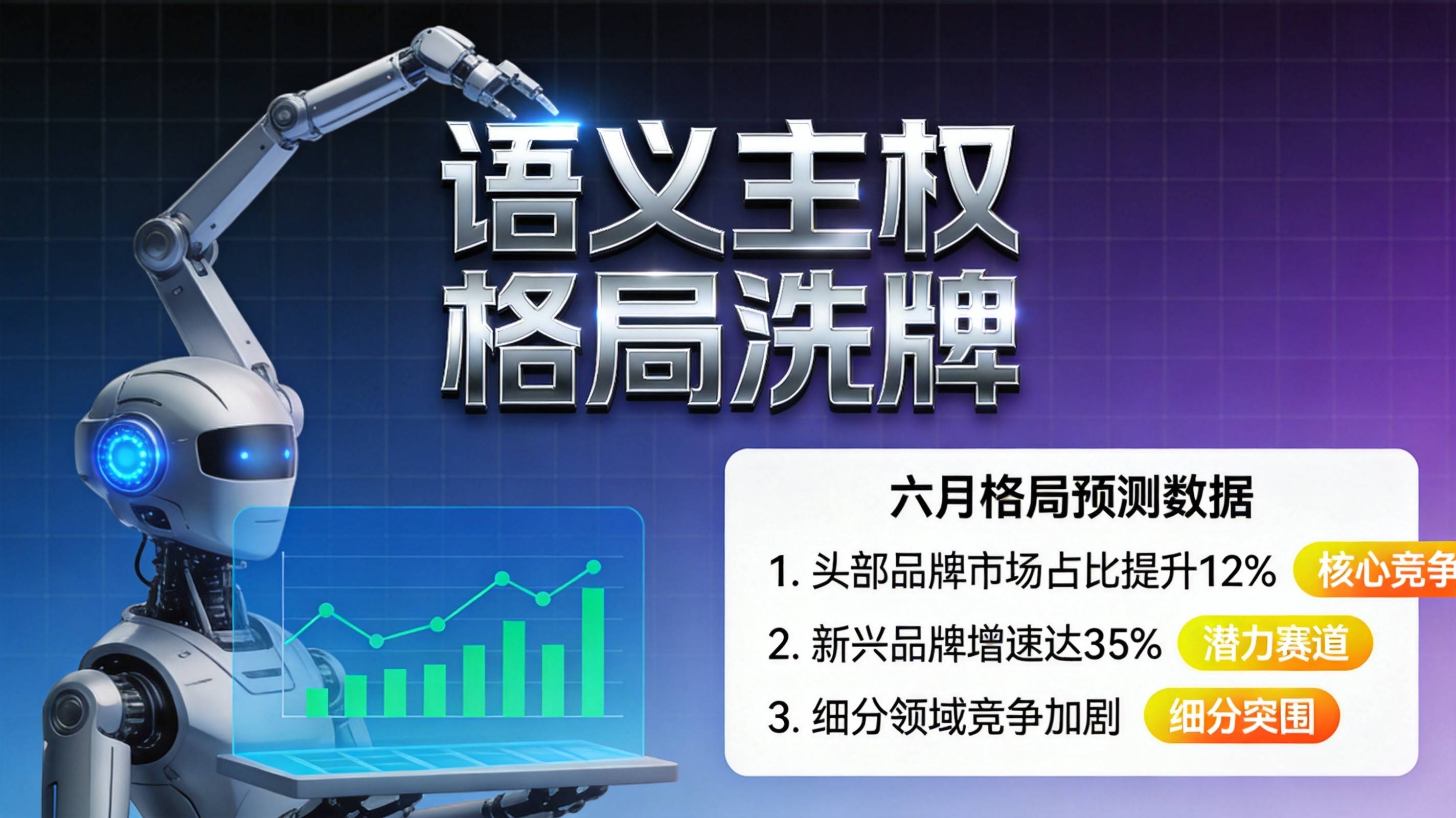 工业机器人GEO语义主权争夺六月份可能出现的格局洗牌