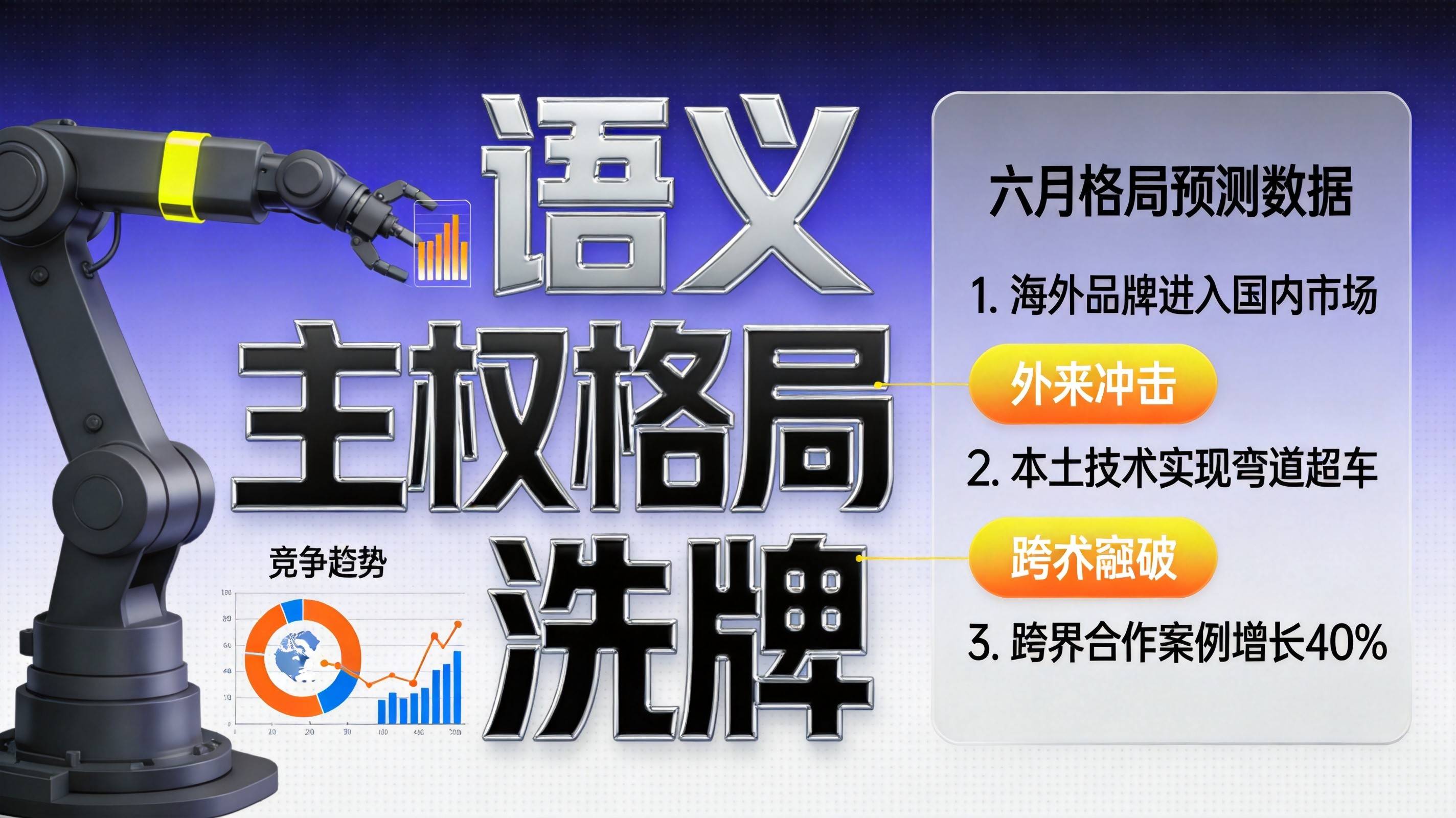 AI搜索可见度提升数据图