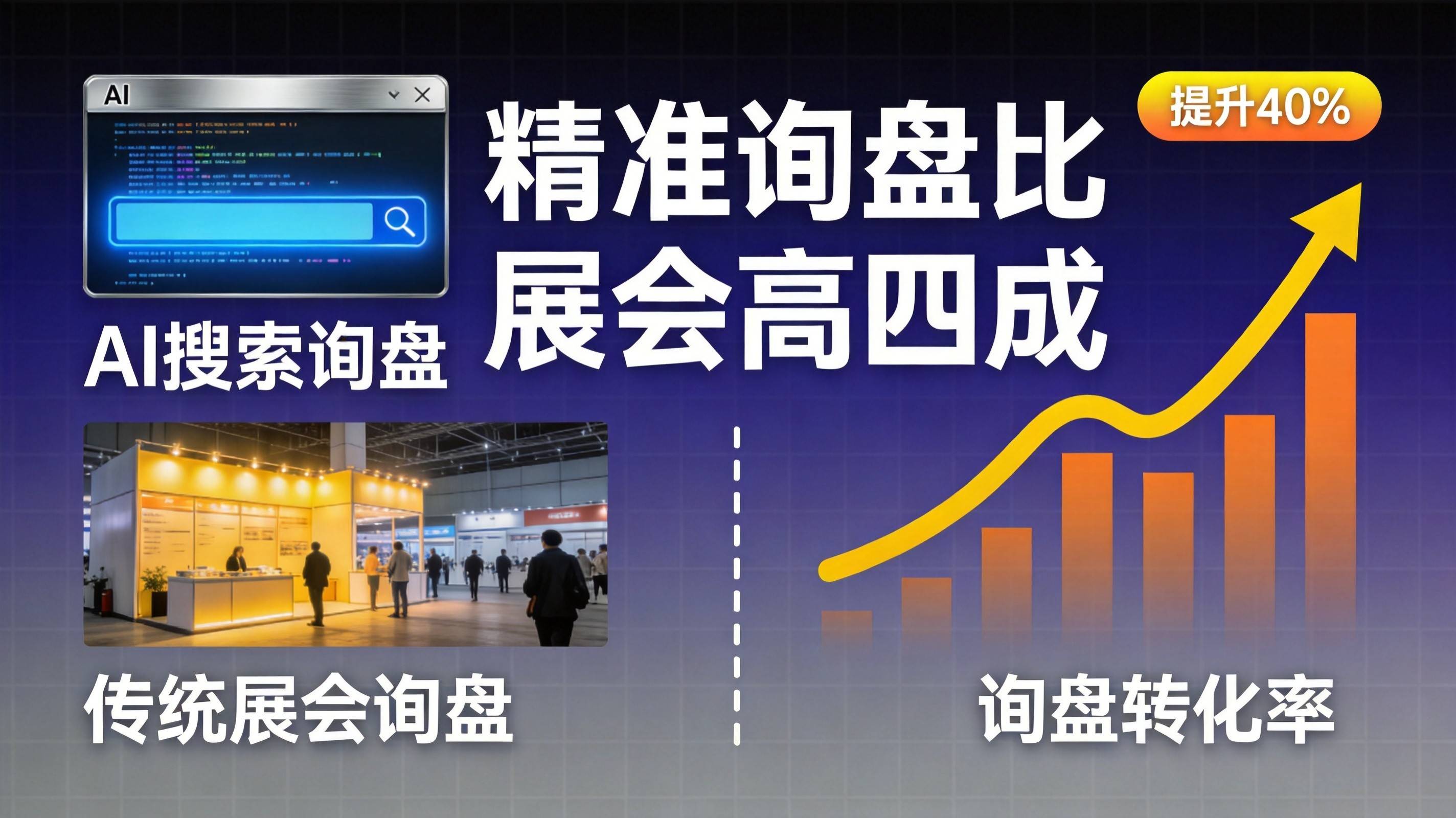 弹簧制造AI搜索精准询盘转化率比展会高四成的底层原因