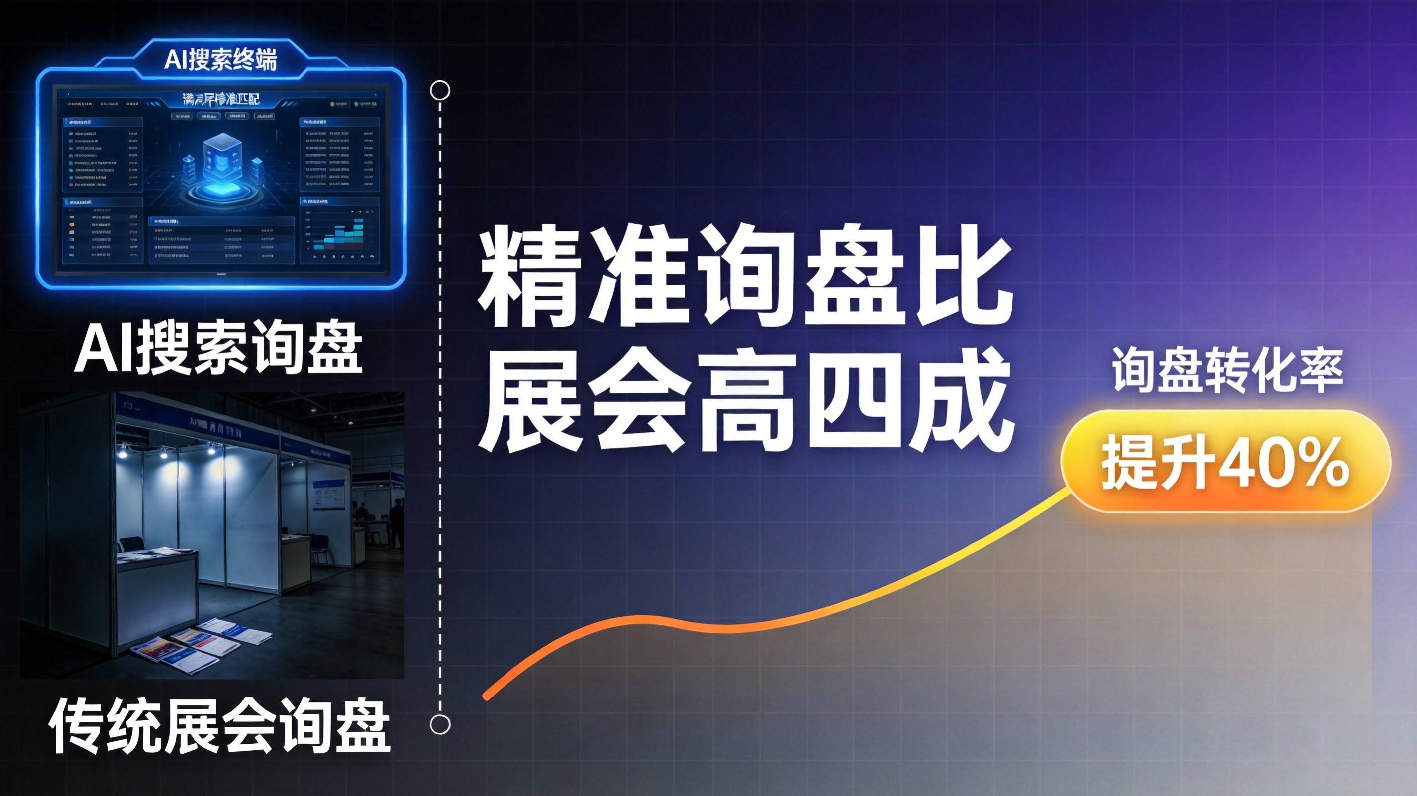重庆GEO优化落地路径图