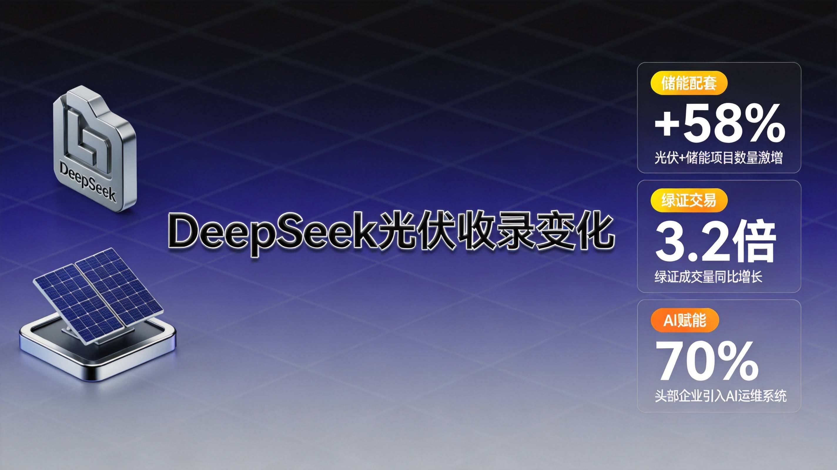 重庆GEO优化落地路径图