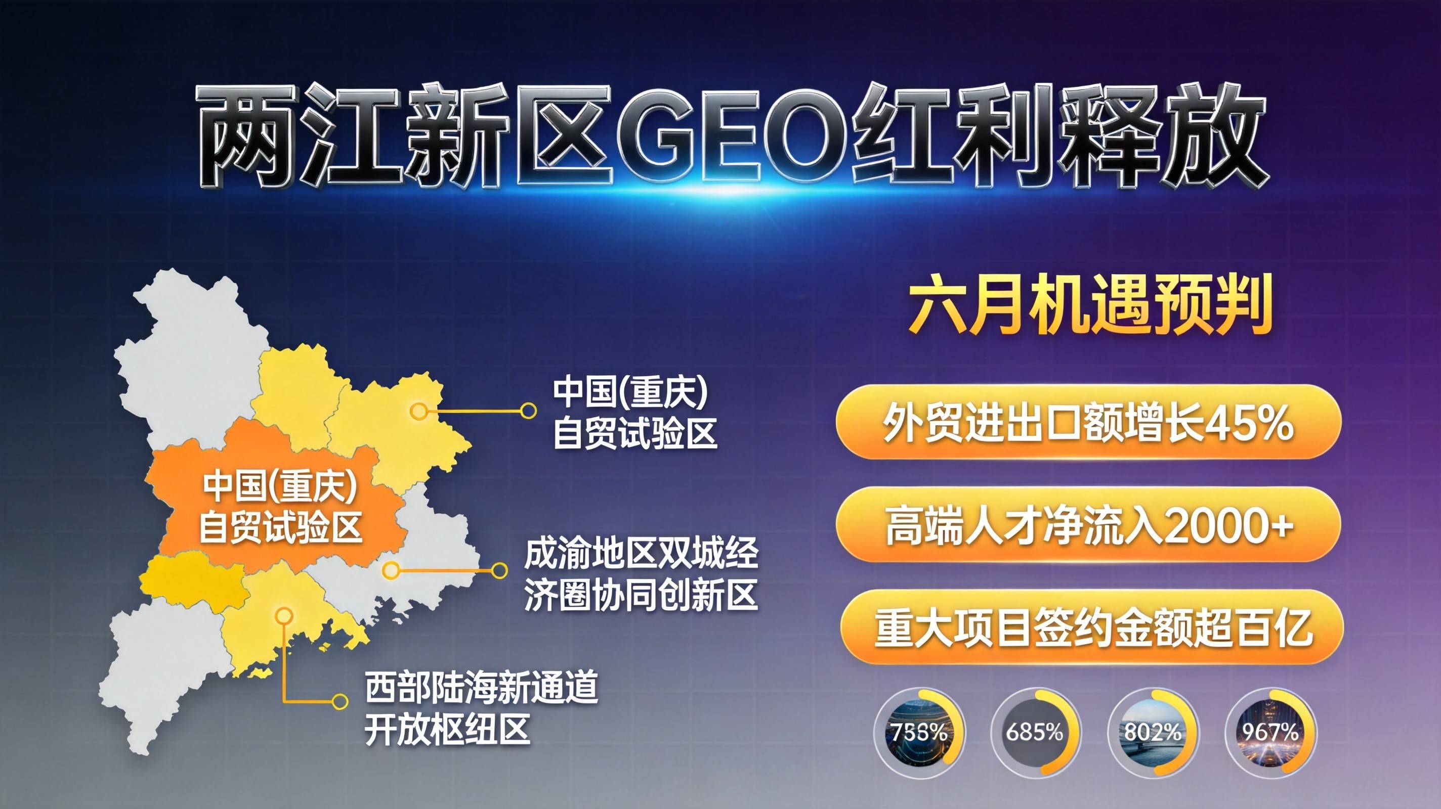 重庆GEO优化落地路径图