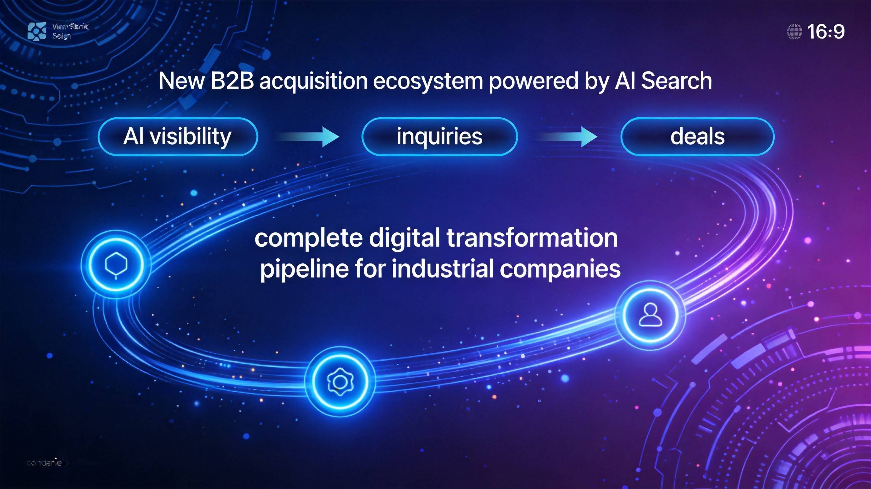 工业B2B GEO优化 - 工业B2B企业获客方式正在被AI搜索改写