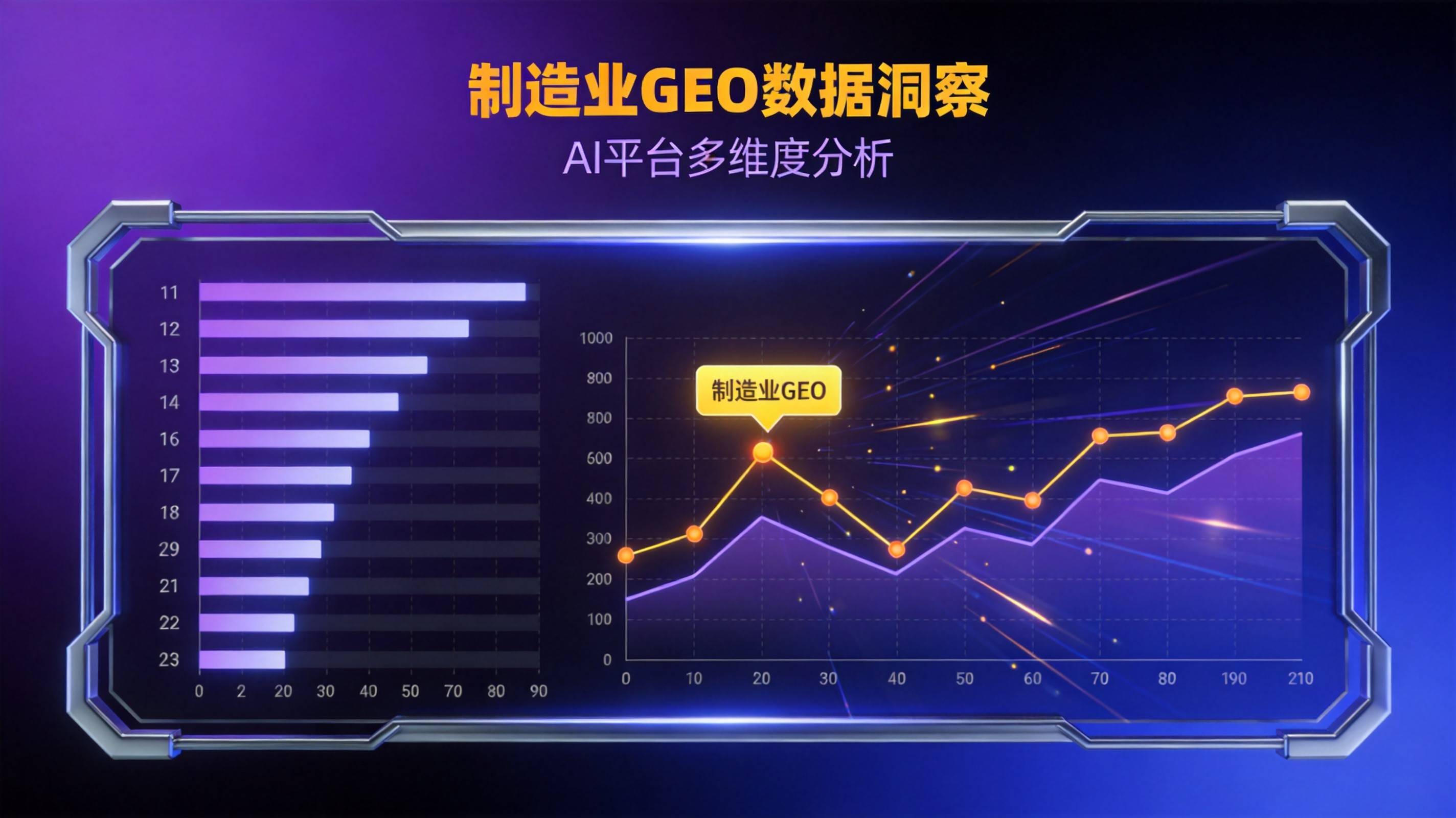 制造业GEO优化公司 - 制造业GEO内容合规的九条红线
