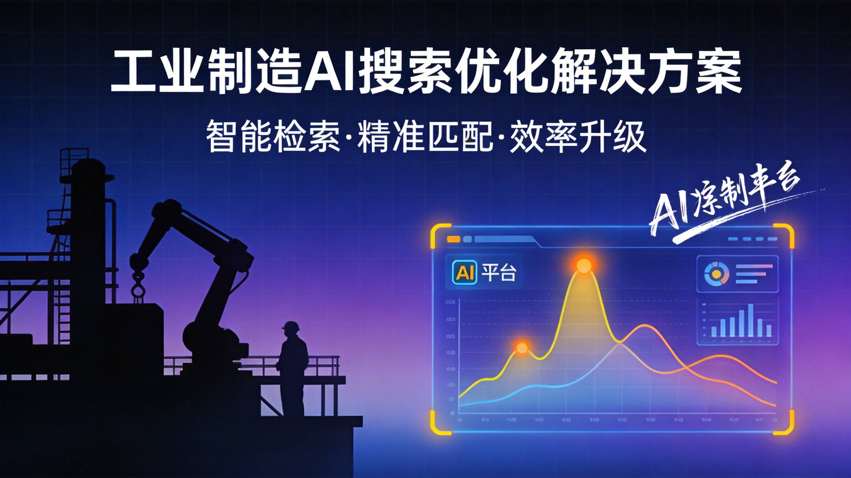 制造业DeepSeek优化 - DeepSeek索引制造业内容的底层机制