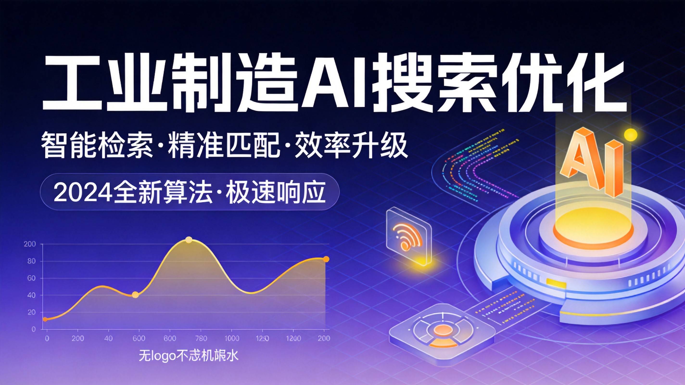 制造业DeepSeek优化 - 语义索引对制造业内容结构的影响