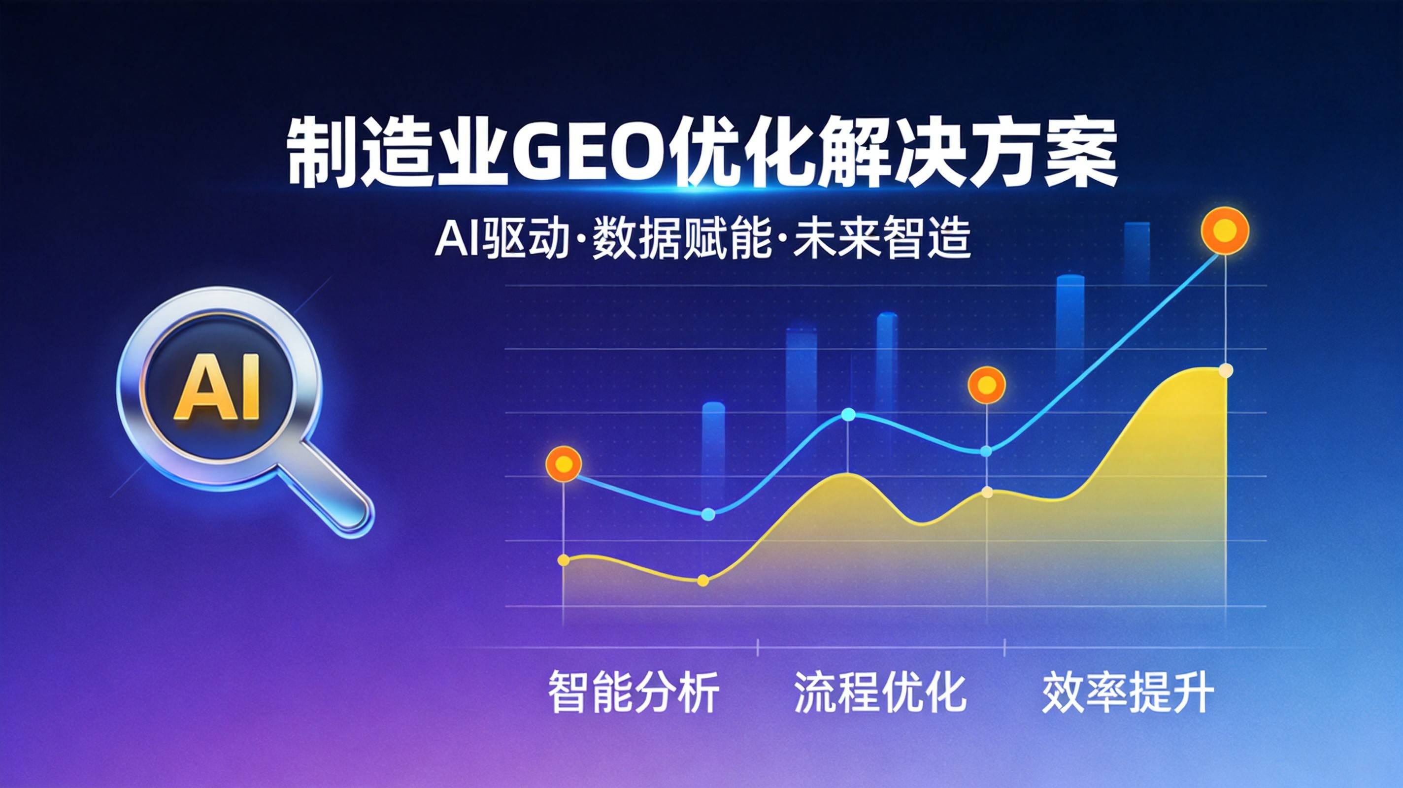 重庆GEO优化 - 重庆制造业GEO优化的区域红利有多大