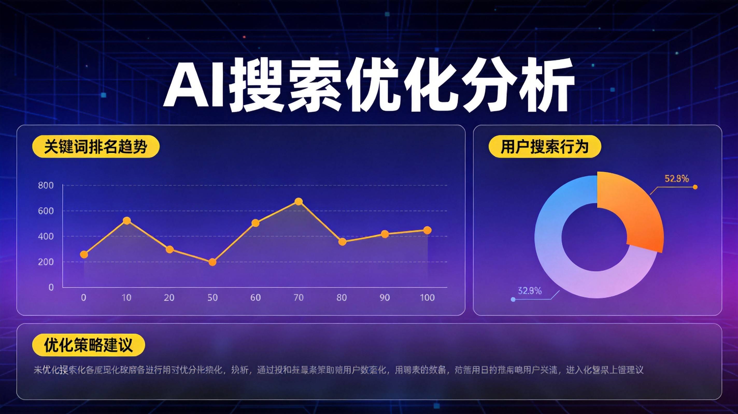 重庆GEO优化 - AI搜索如何改变工业B2B获客的决策链路