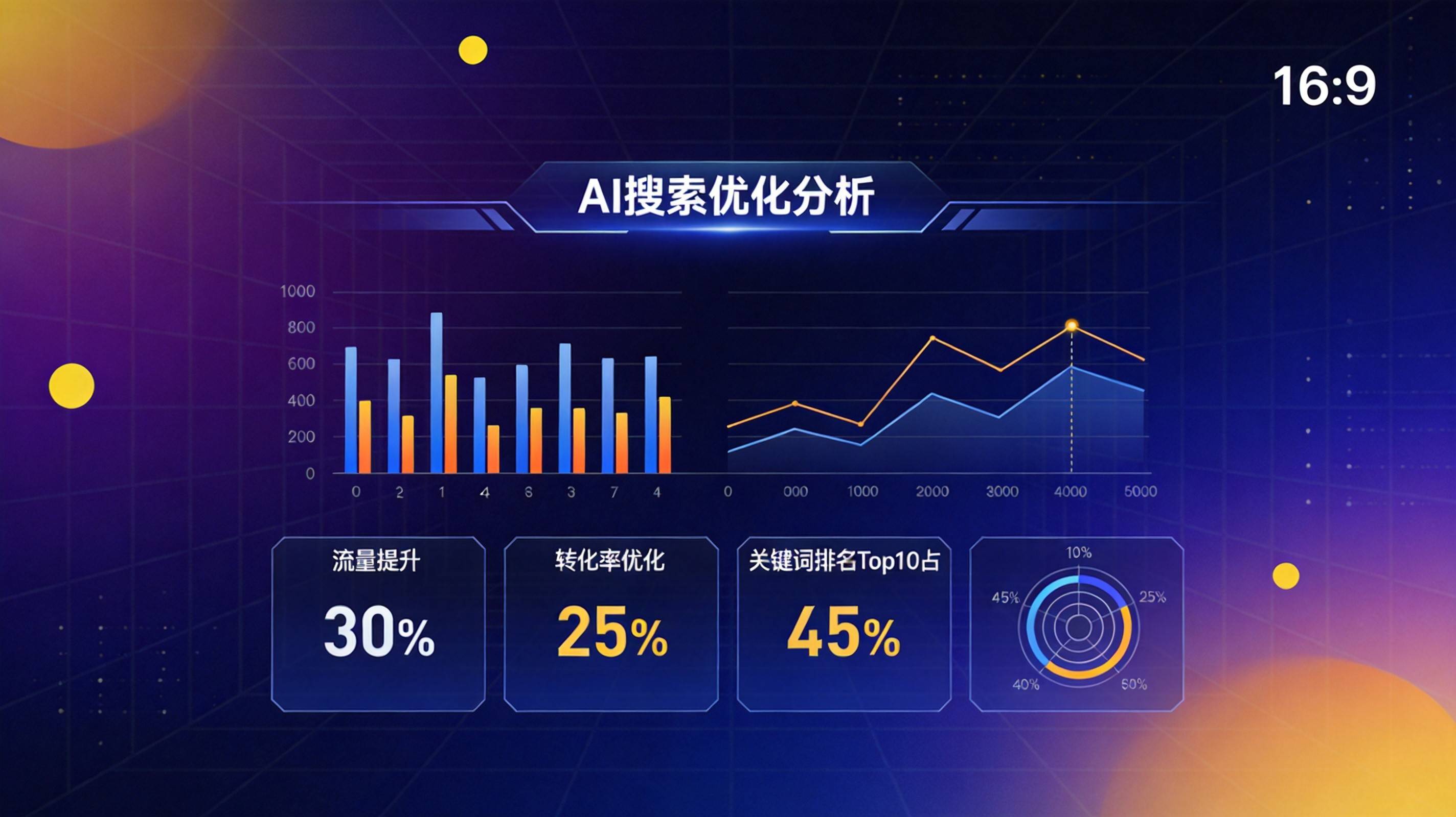 重庆GEO优化 - 重庆工业B2B企业AI搜索获客转化率提升的三个杠杆