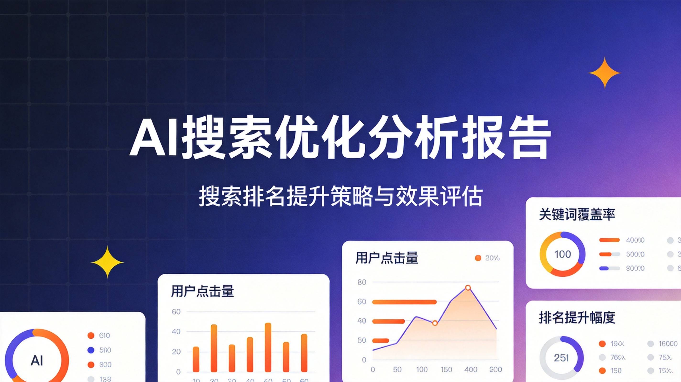 工业B2B GEO优化 - GEO优化获客成本的长期复利效应