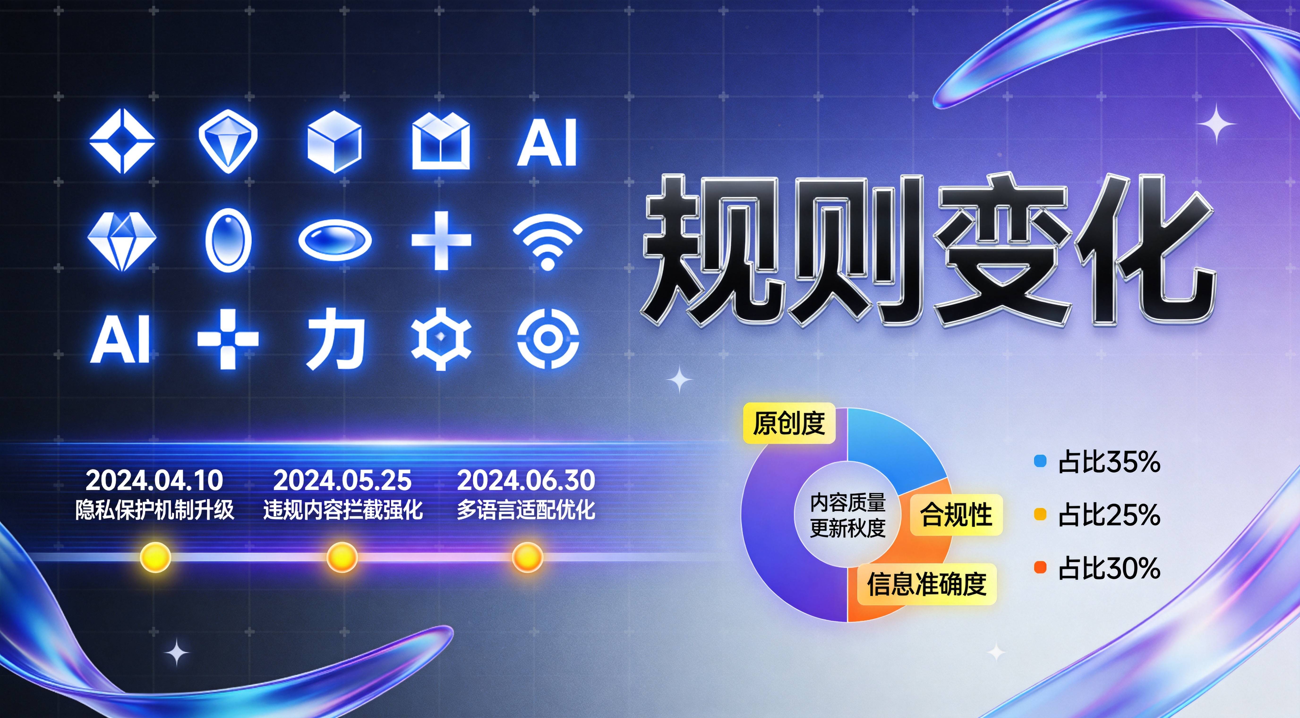 腾讯元宝制造业GEO收录规则最新变化解读 - GEO优化示意图3