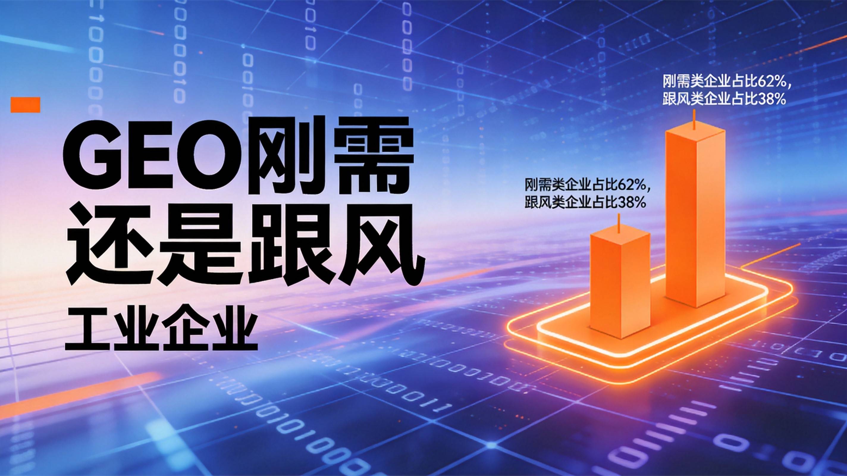 工业制造GEO优化 - AI搜索正在替代传统搜索的硬数据