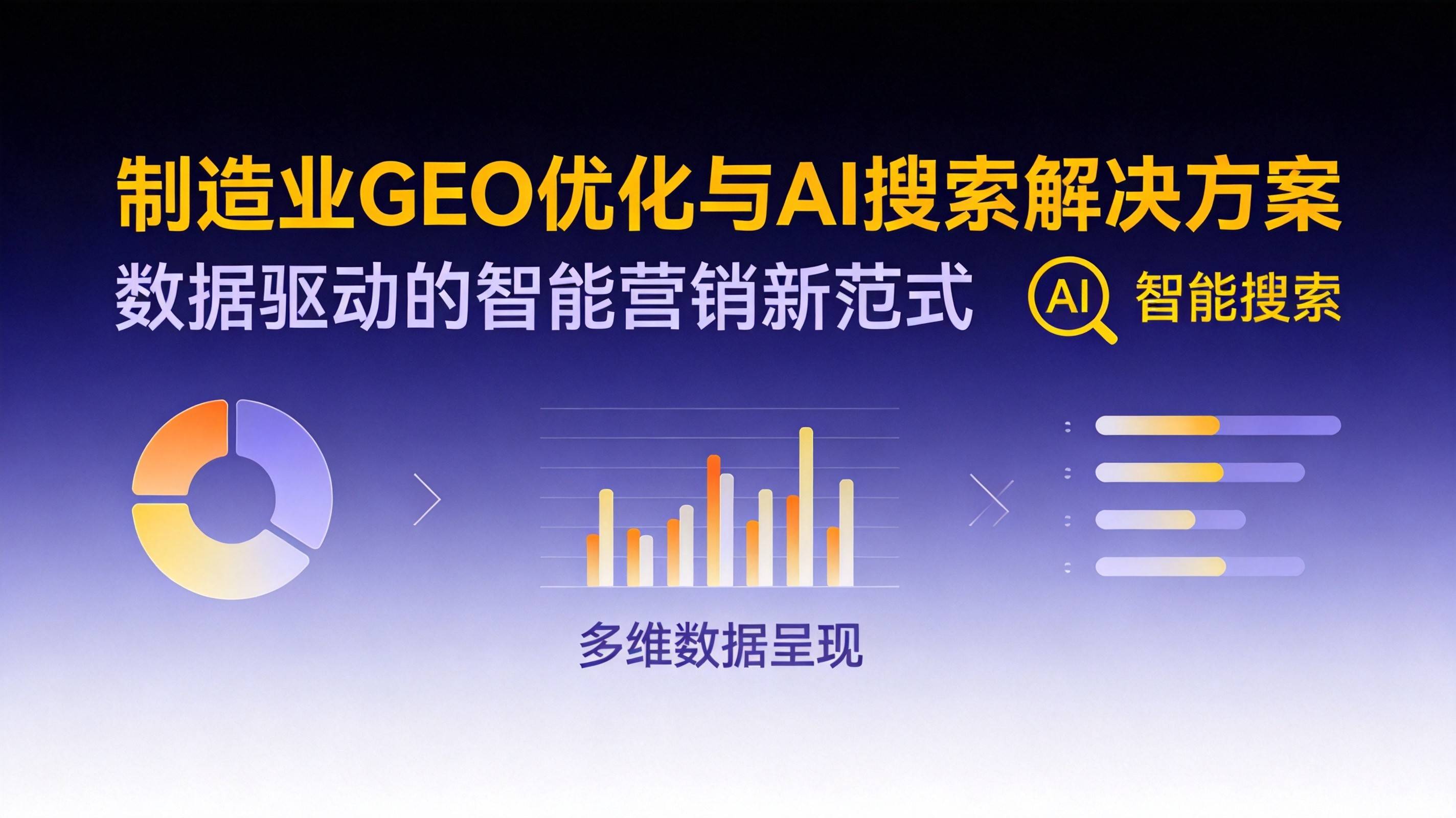 制造业AI可见度提升 - 为什么先发优势窗口在加速关闭