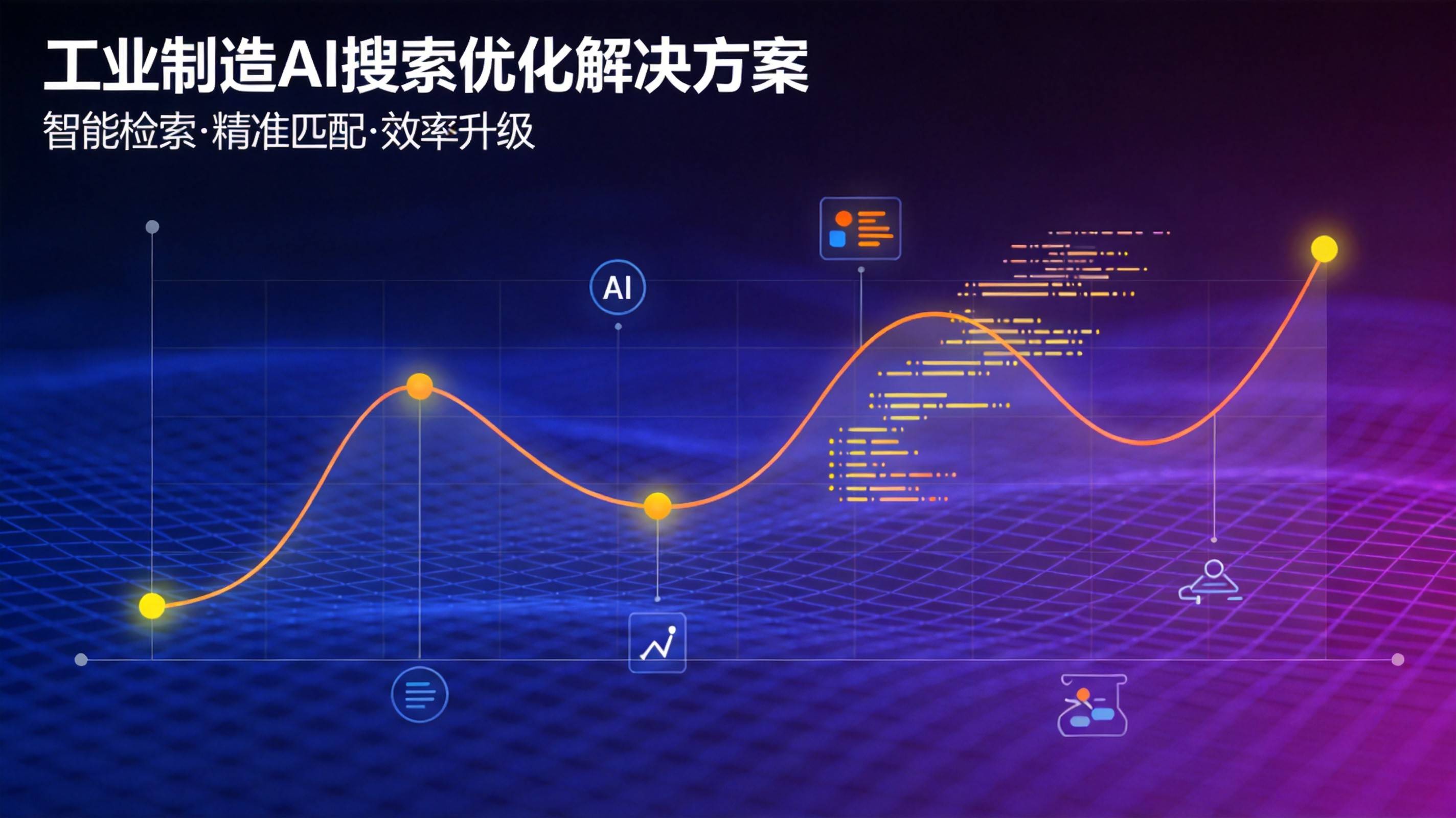 制造业AI搜索优化 - 从FAQ到知识库的进阶路径