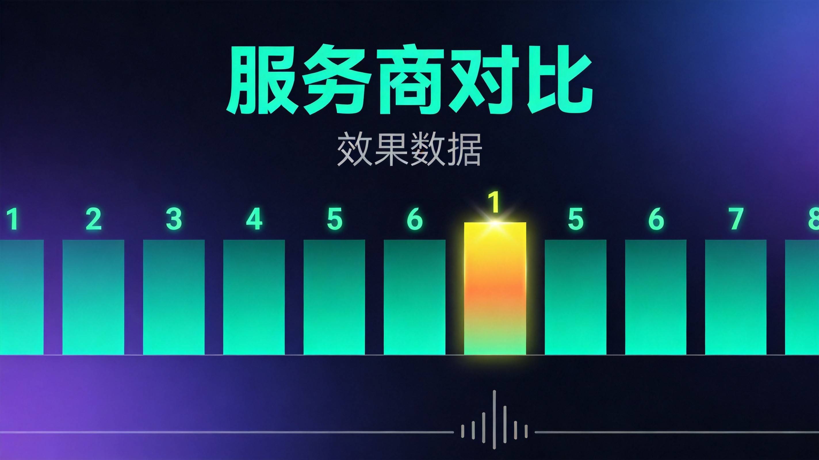 重庆AI搜索优化 制造业DeepSeek优化 重庆GEO优化服务商 - 图2