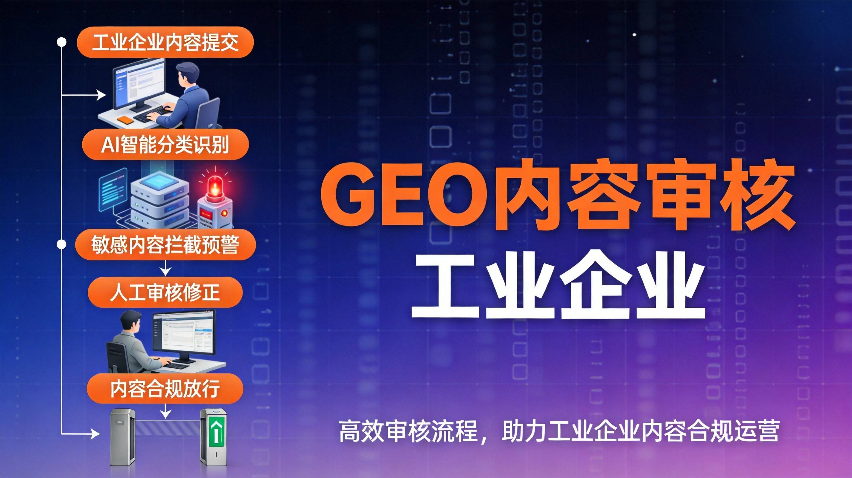 制造业GEO优化公司 - 审核标准和反馈机制