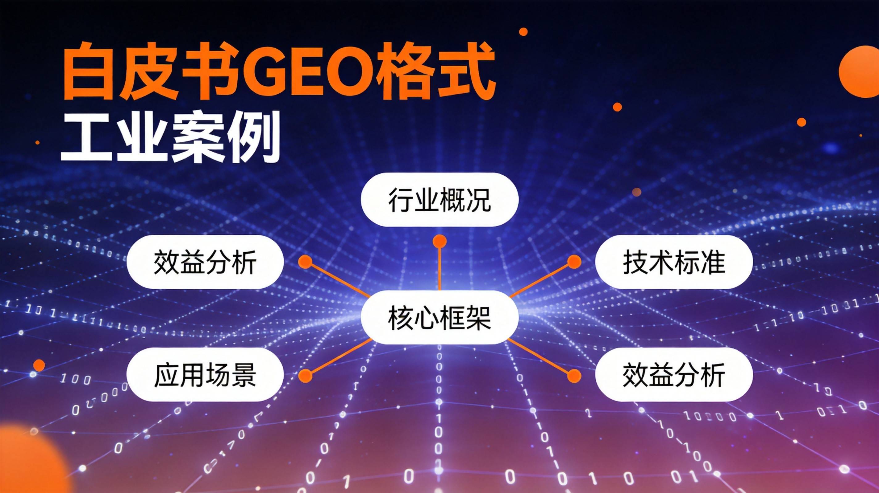 制造业AI搜索优化 - 案例白皮书的GEO格式化五步法