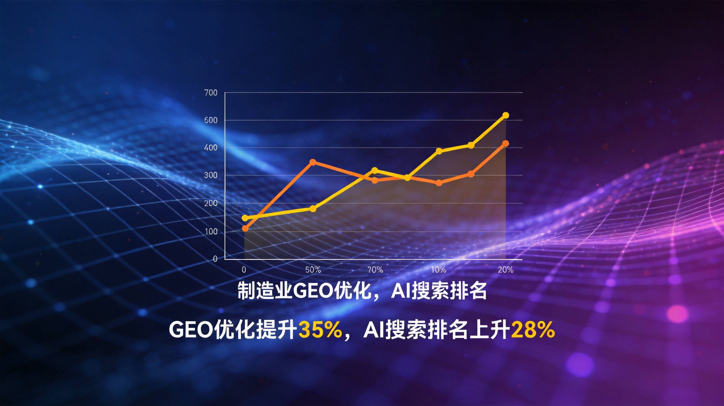 重庆制造业GEO优化 - 重庆制造业GEO优化竞争格局的三梯队