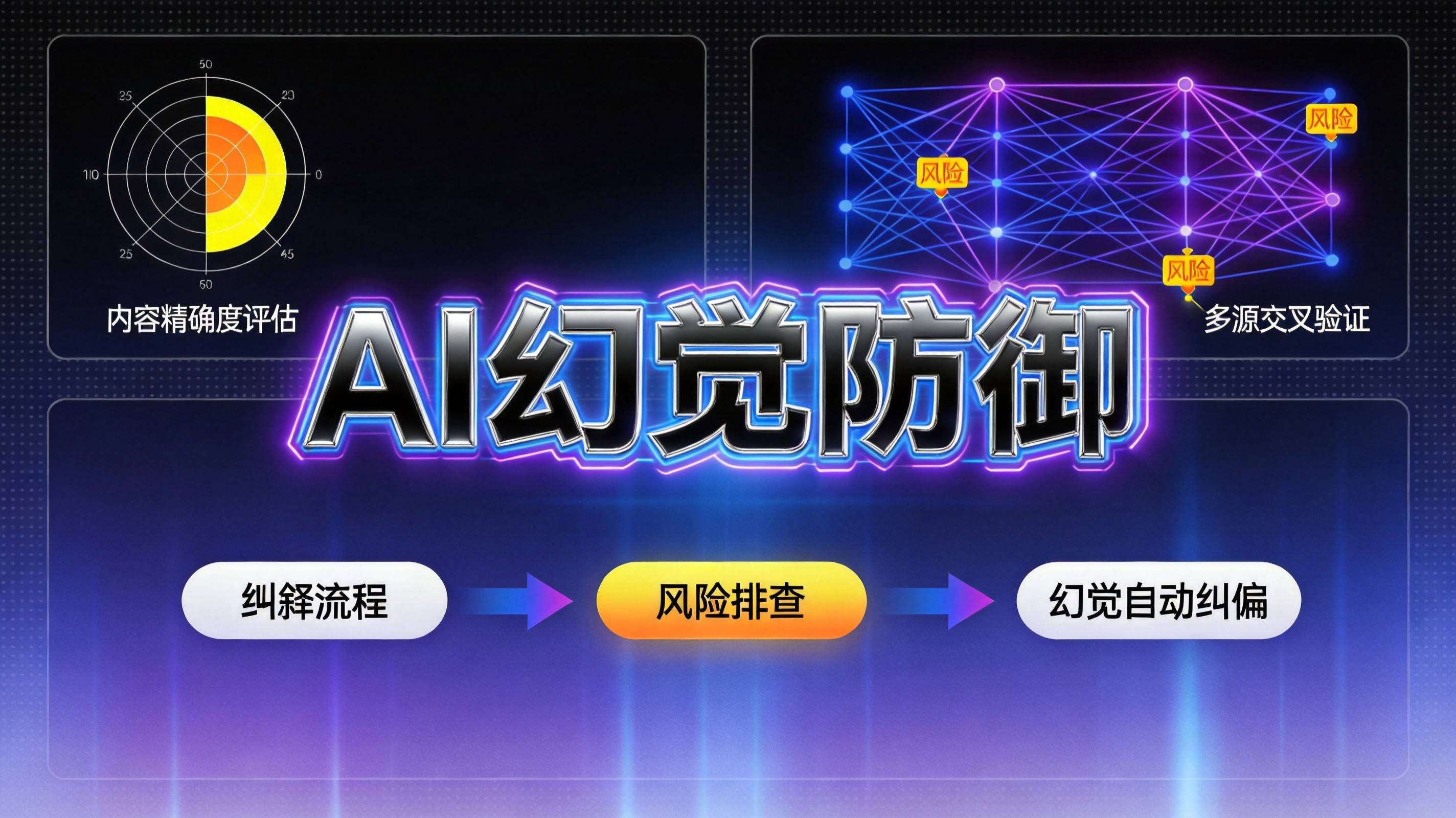 工业企业GEO优化防AI幻觉策略全梳理 - GEO优化示意图2