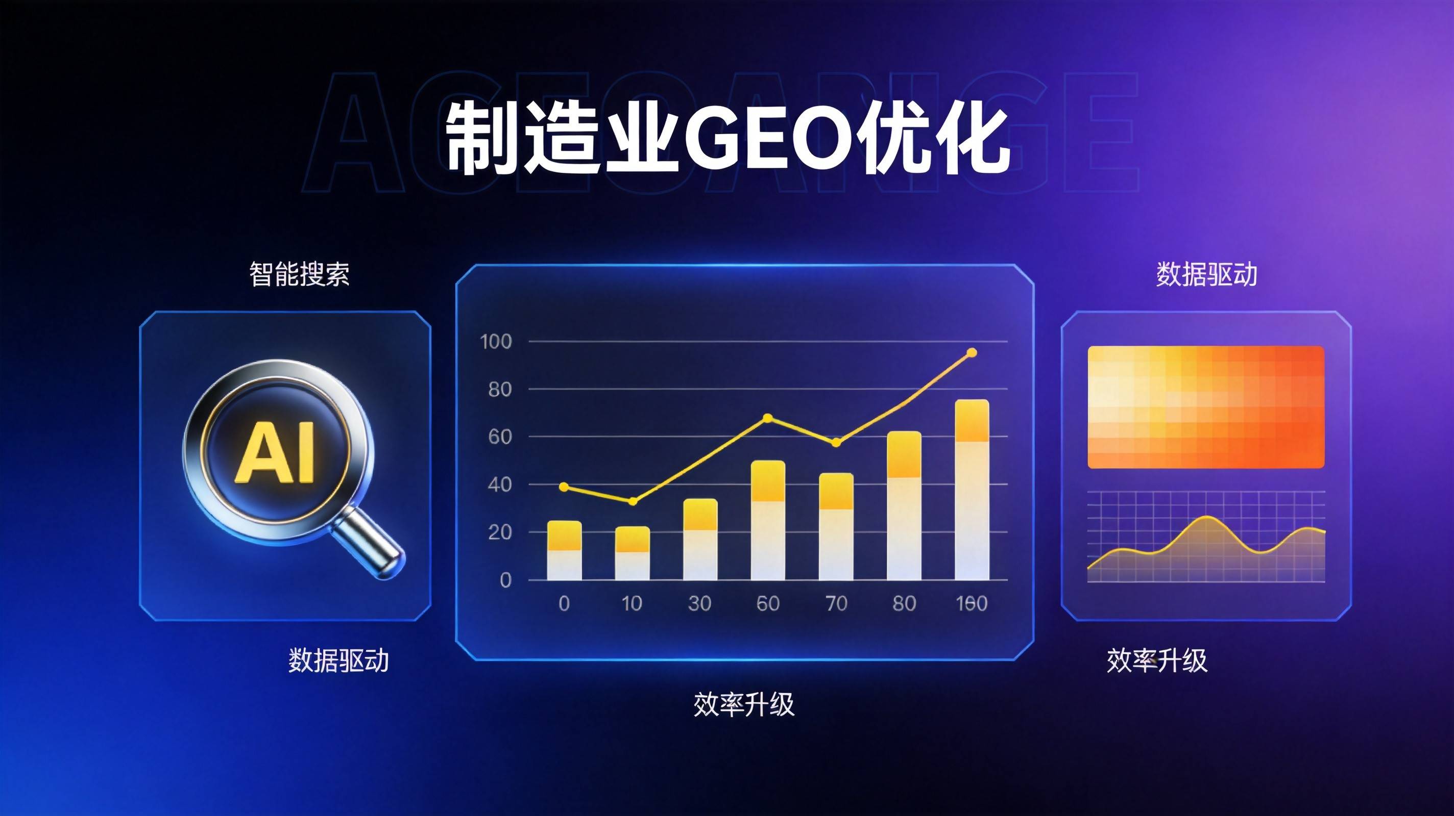 工业制造GEO优化 - 制造业知识图谱构建到底在做什么