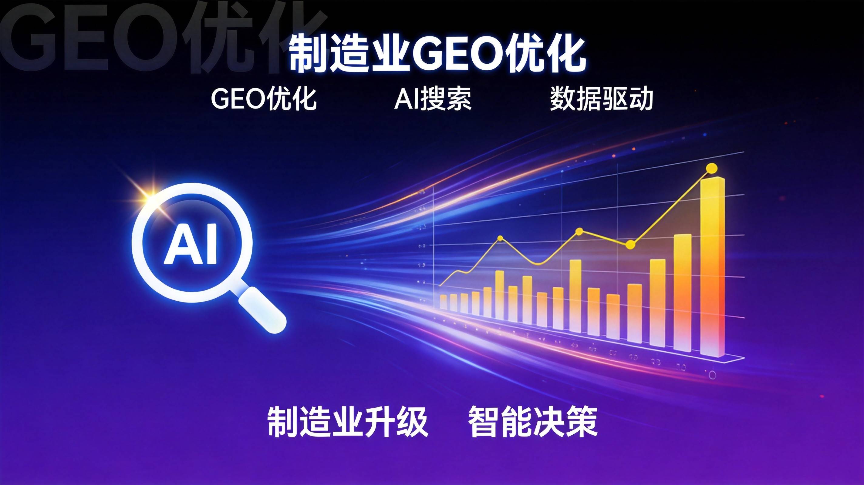 工业制造GEO优化 - 知识图谱对GEO优化的效果提升有多大