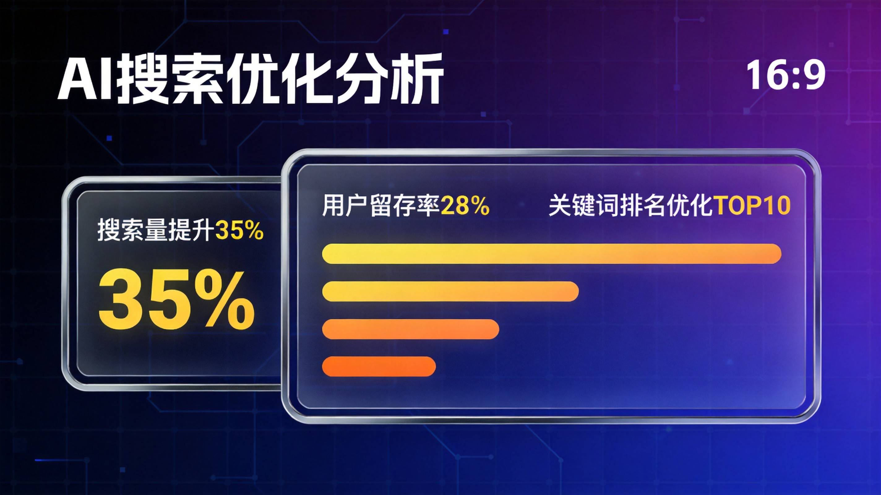 重庆GEO优化 - GEO优化获客的长期价值量化