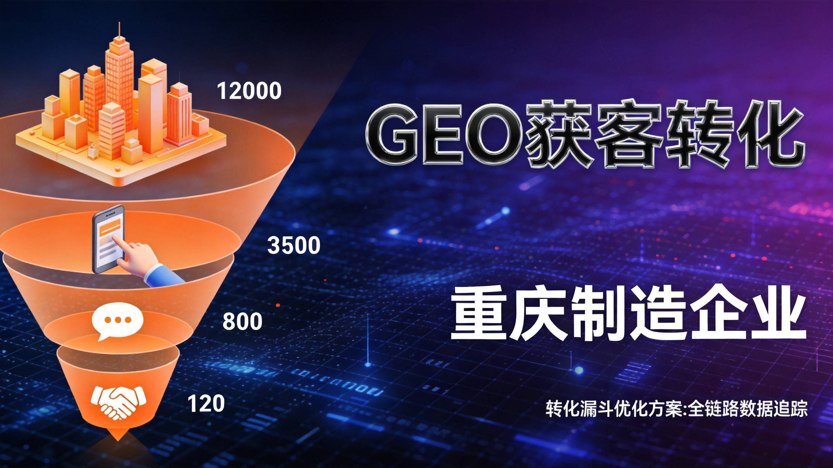 重庆GEO优化 - 解决方案:精准意图匹配+转化链路优化