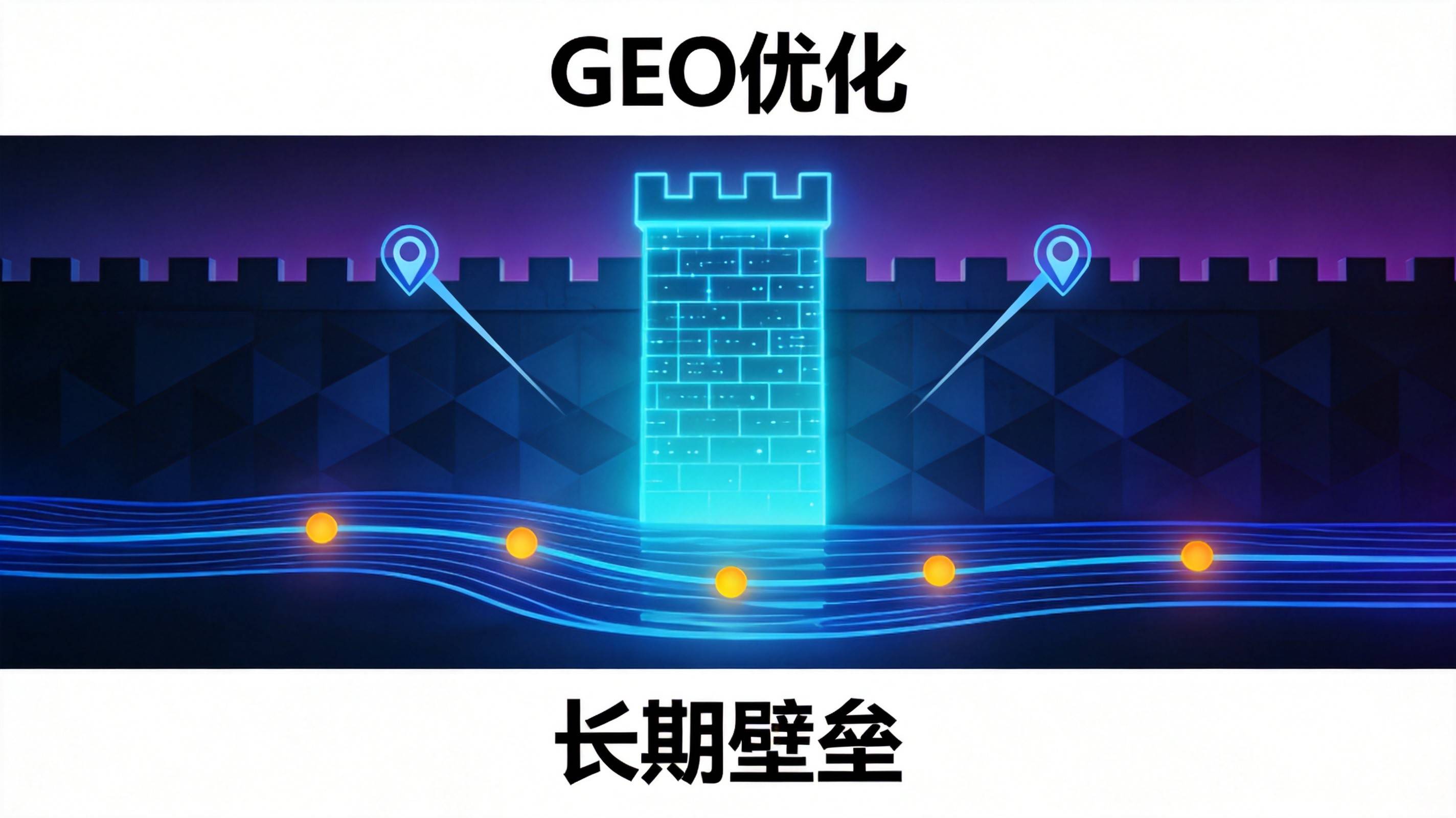 制造业AI可见度提升 工业制造GEO优化 制造业生成式引擎优化 - 图2