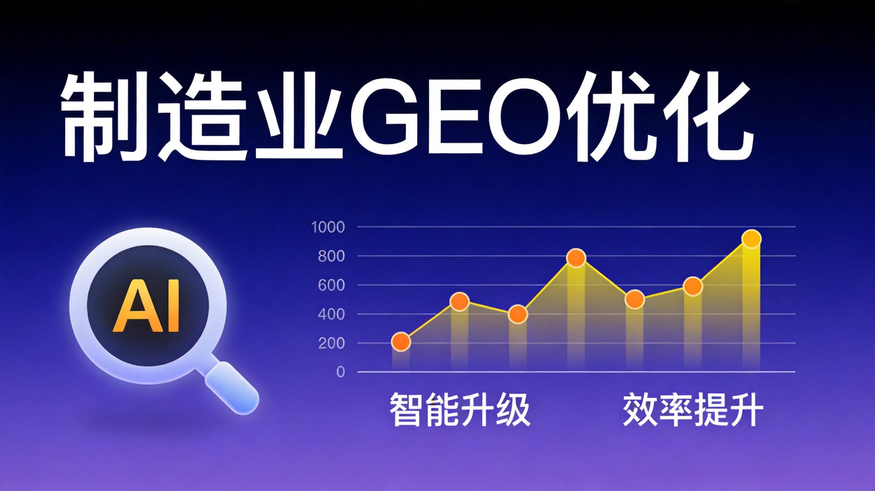 制造业GEO优化 - AI搜索排名靠前的传感器企业做对了什么